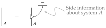 Entropy 19 00174 i061