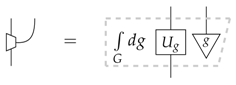 Entropy 19 00174 i088