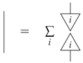 Entropy 19 00174 i092