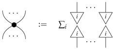 Entropy 19 00174 i095