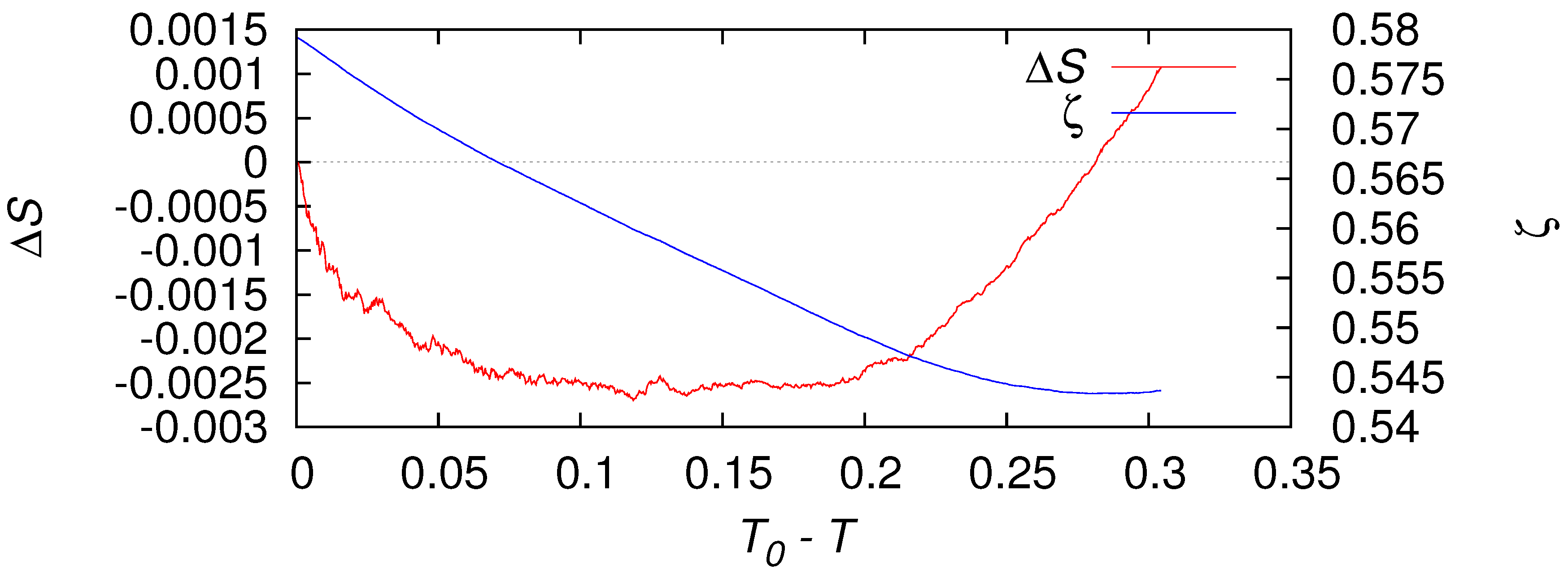 Entropy 19 00177 g003