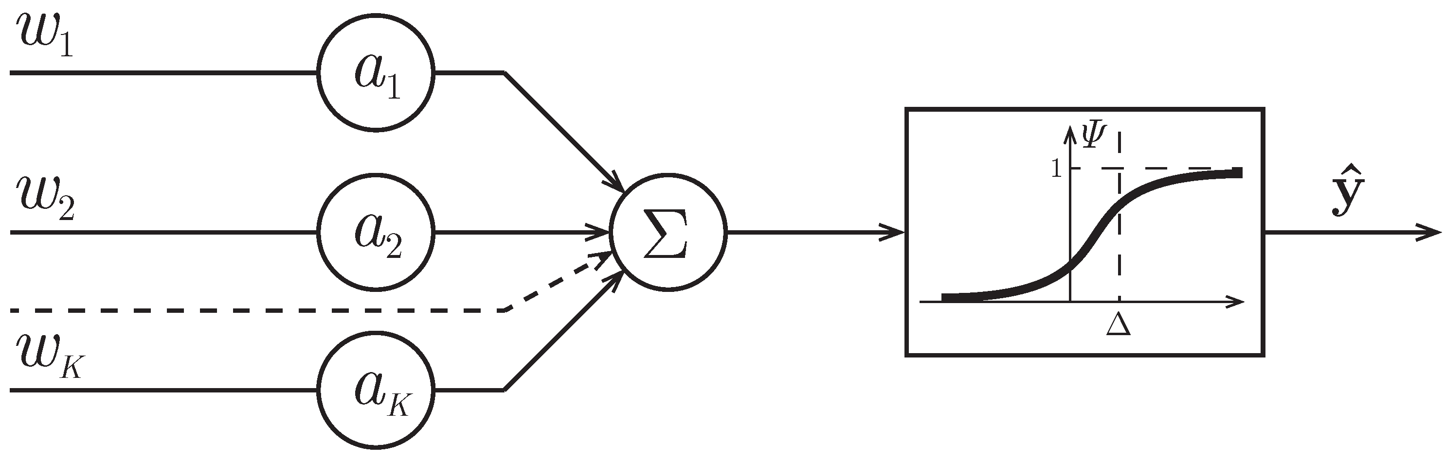 Entropy 19 00178 g001 550