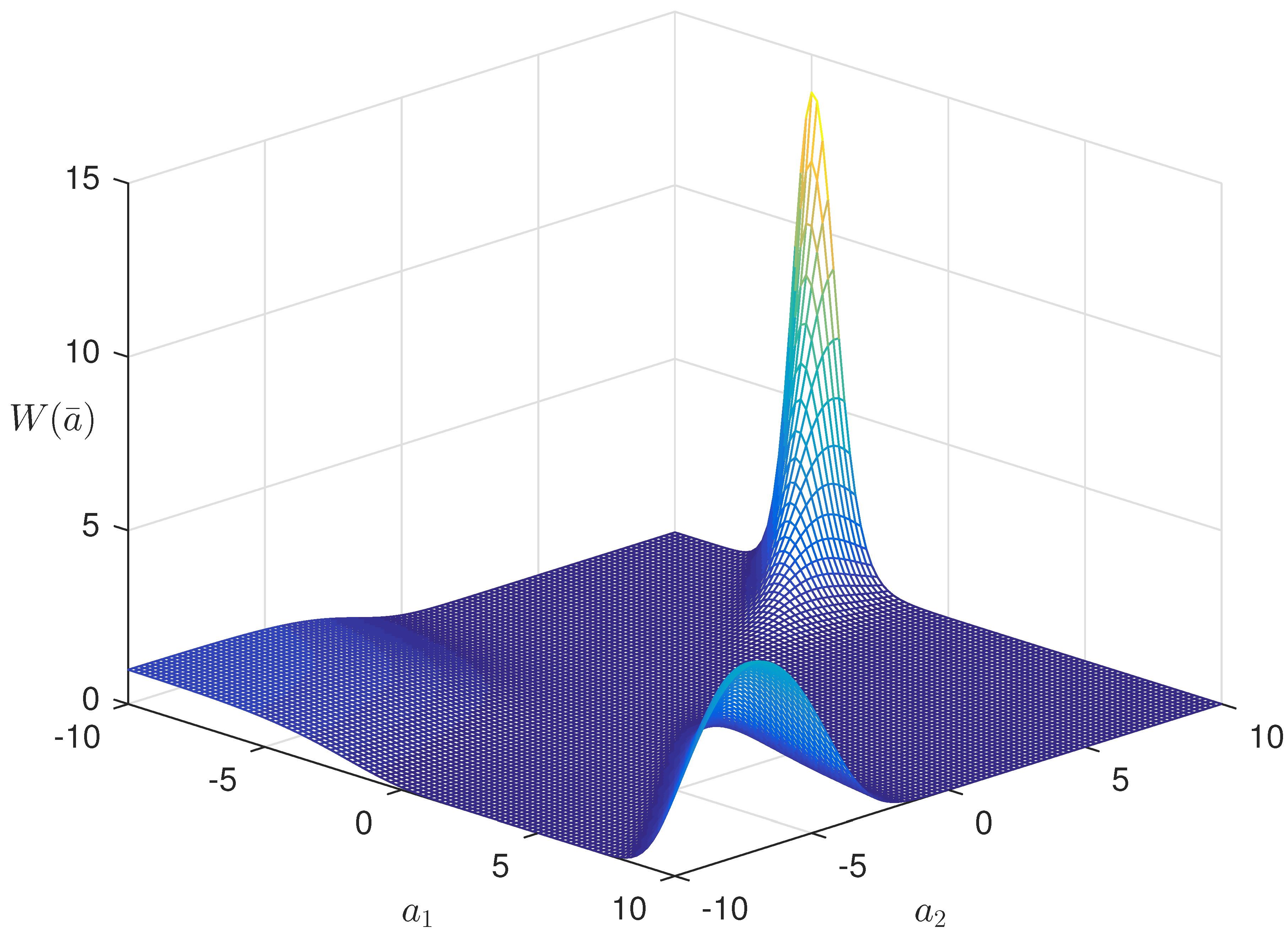 Entropy 19 00178 g004 550