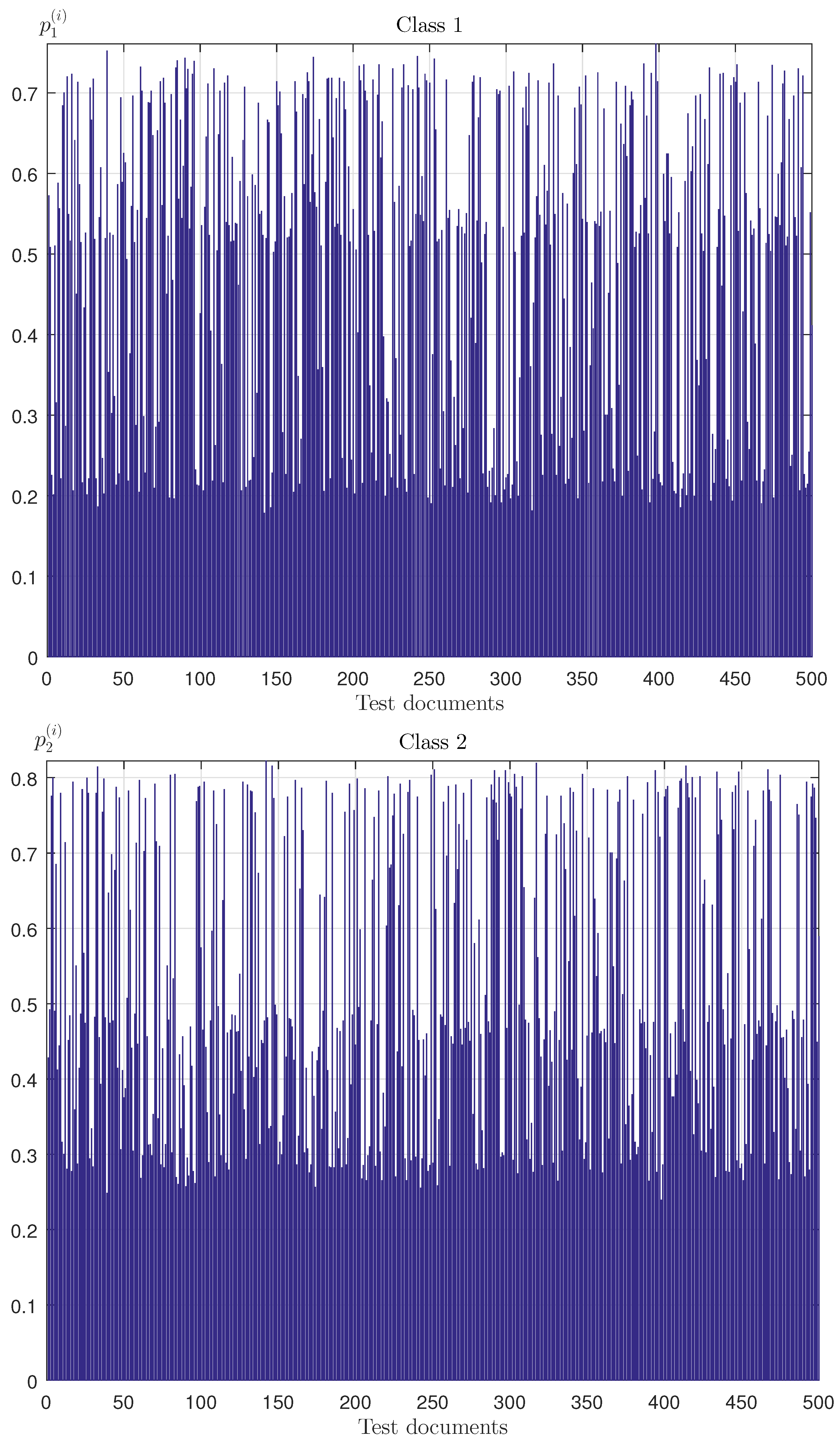 Entropy 19 00178 g005 550