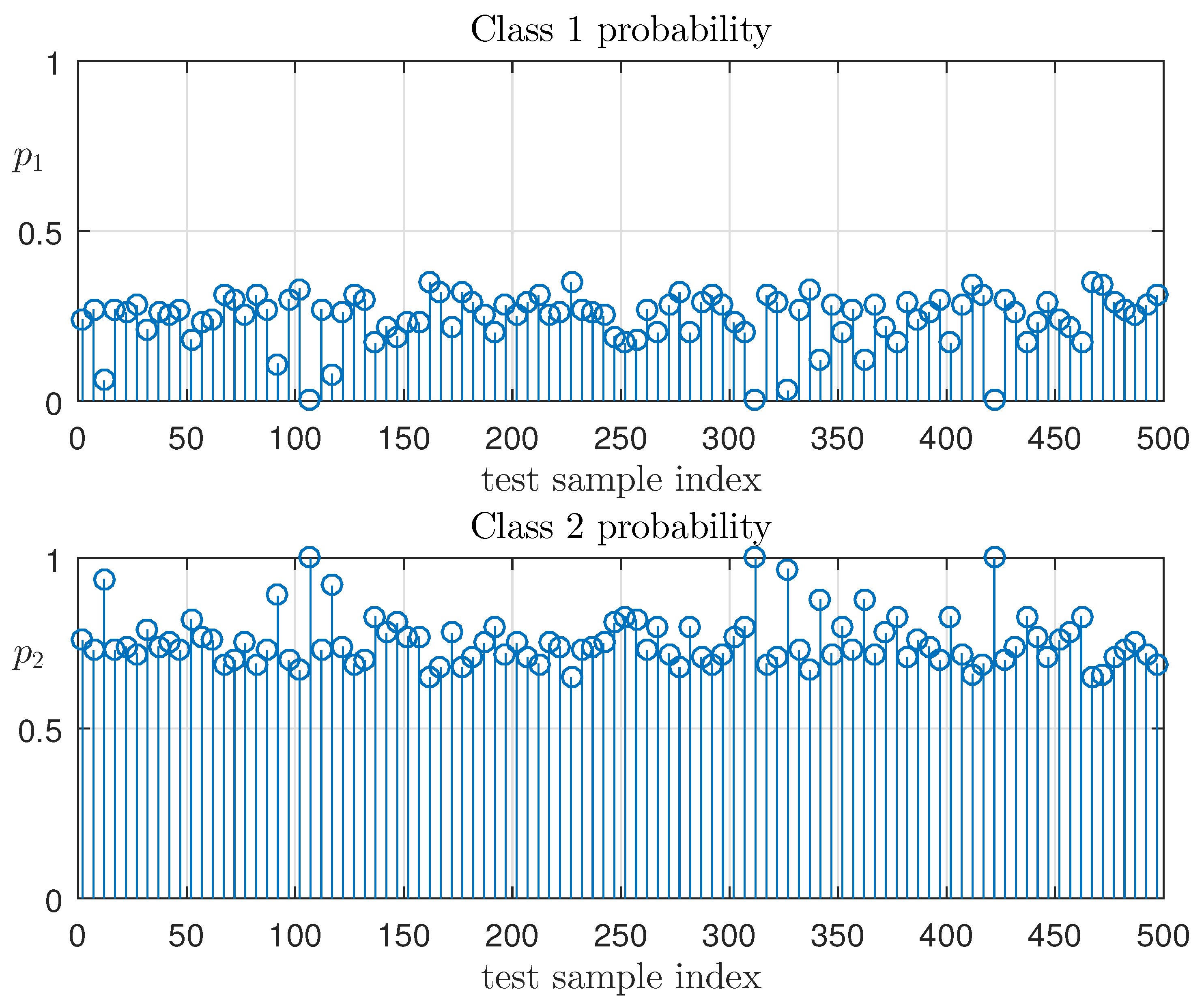 Entropy 19 00178 g007 550