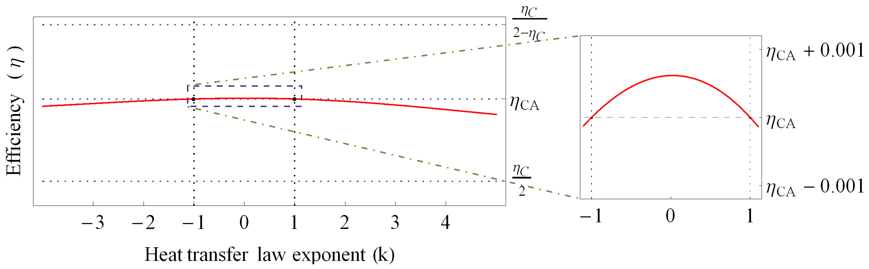 Entropy 19 00182 g005
