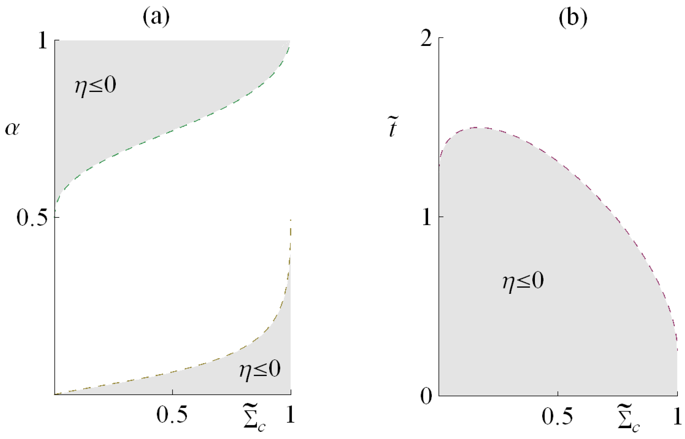 Entropy 19 00182 g007