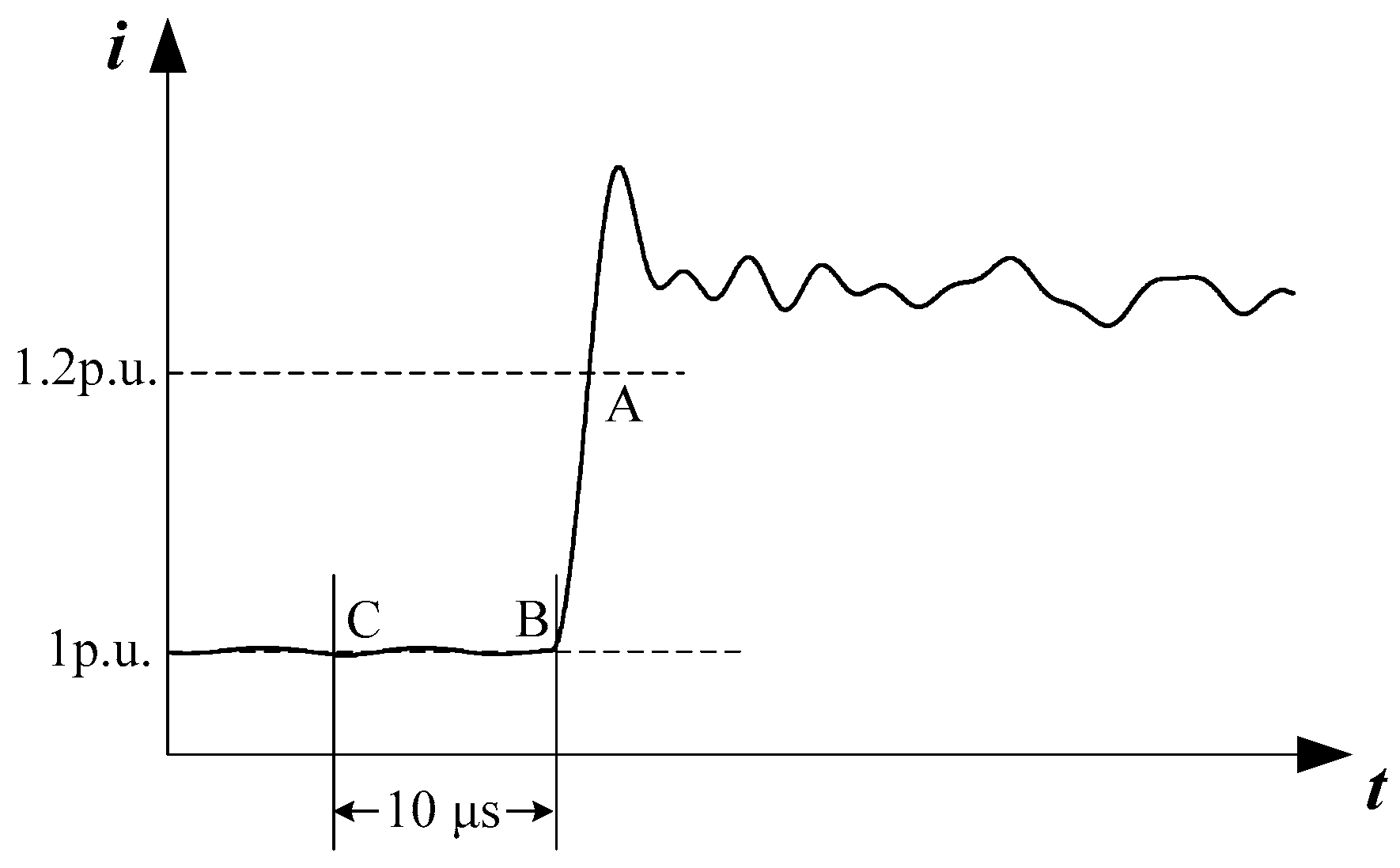 Entropy 19 00184 g007 550