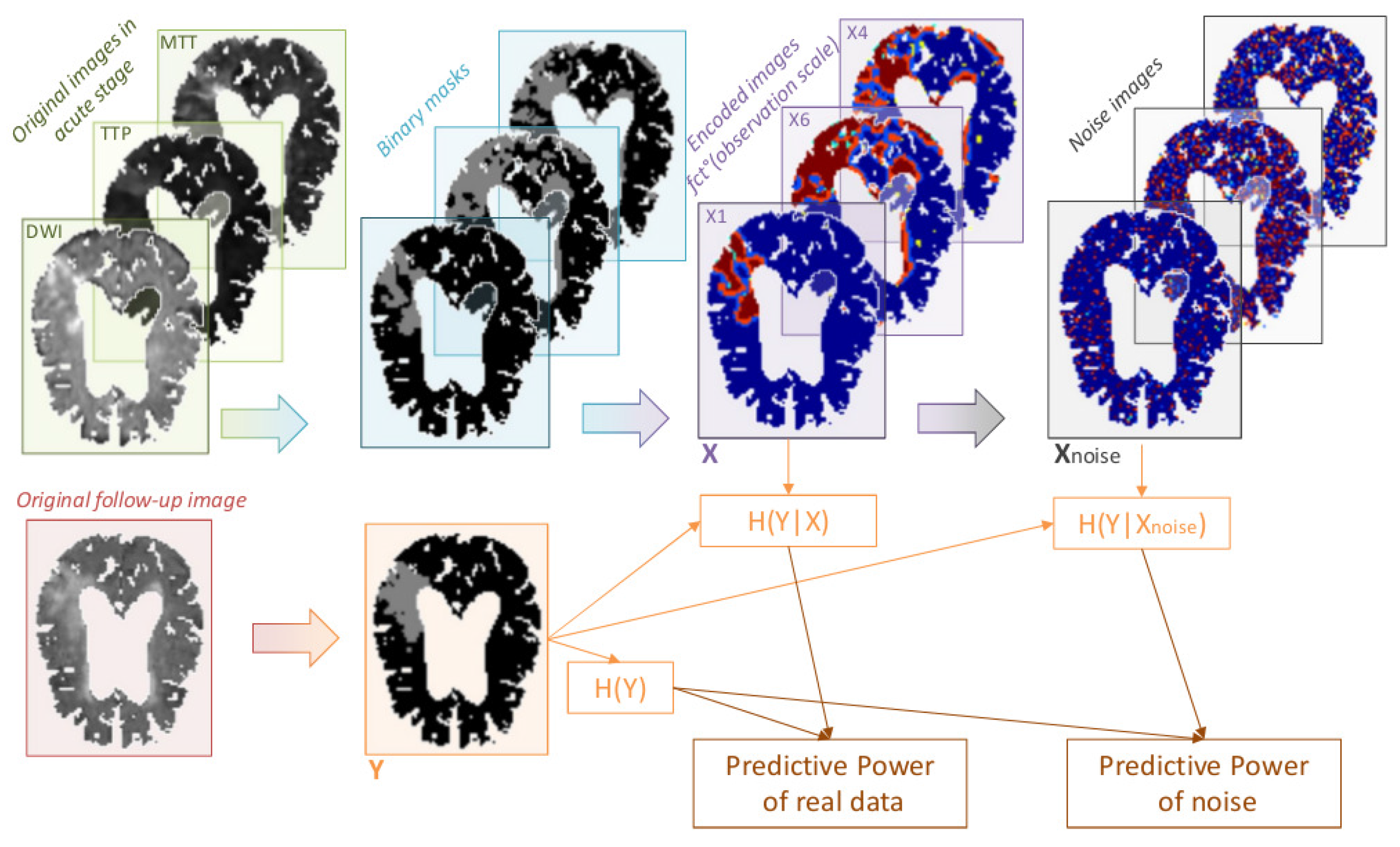 Entropy 19 00187 g004