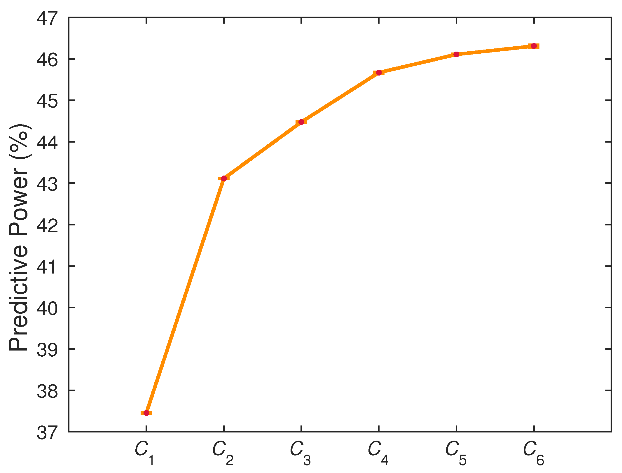 Entropy 19 00187 g007