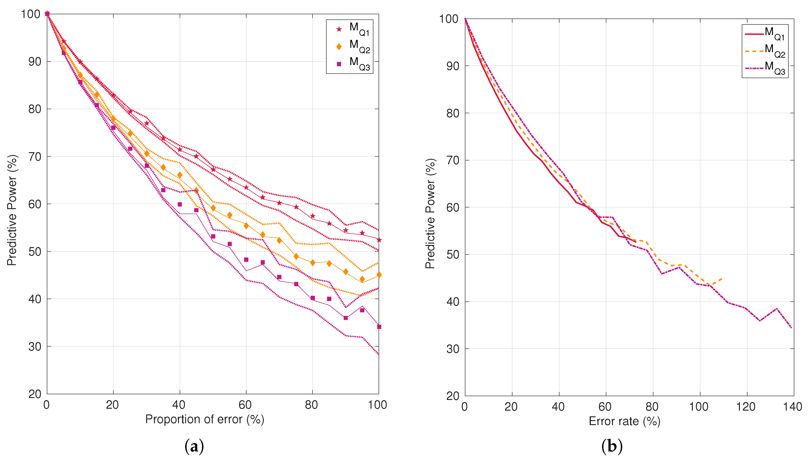 Entropy 19 00187 g008