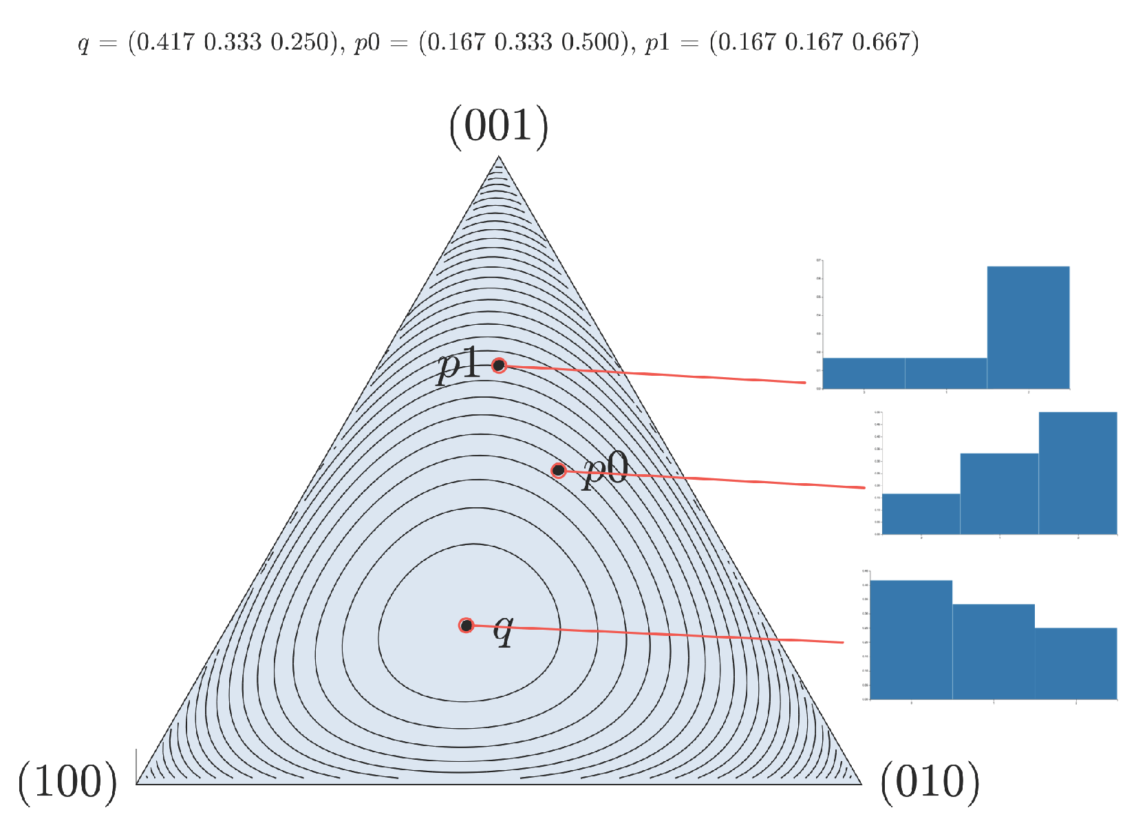 Entropy 19 00190 g002 550