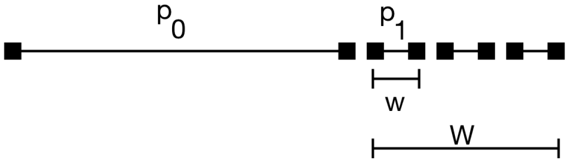 Entropy 19 00190 g006 550