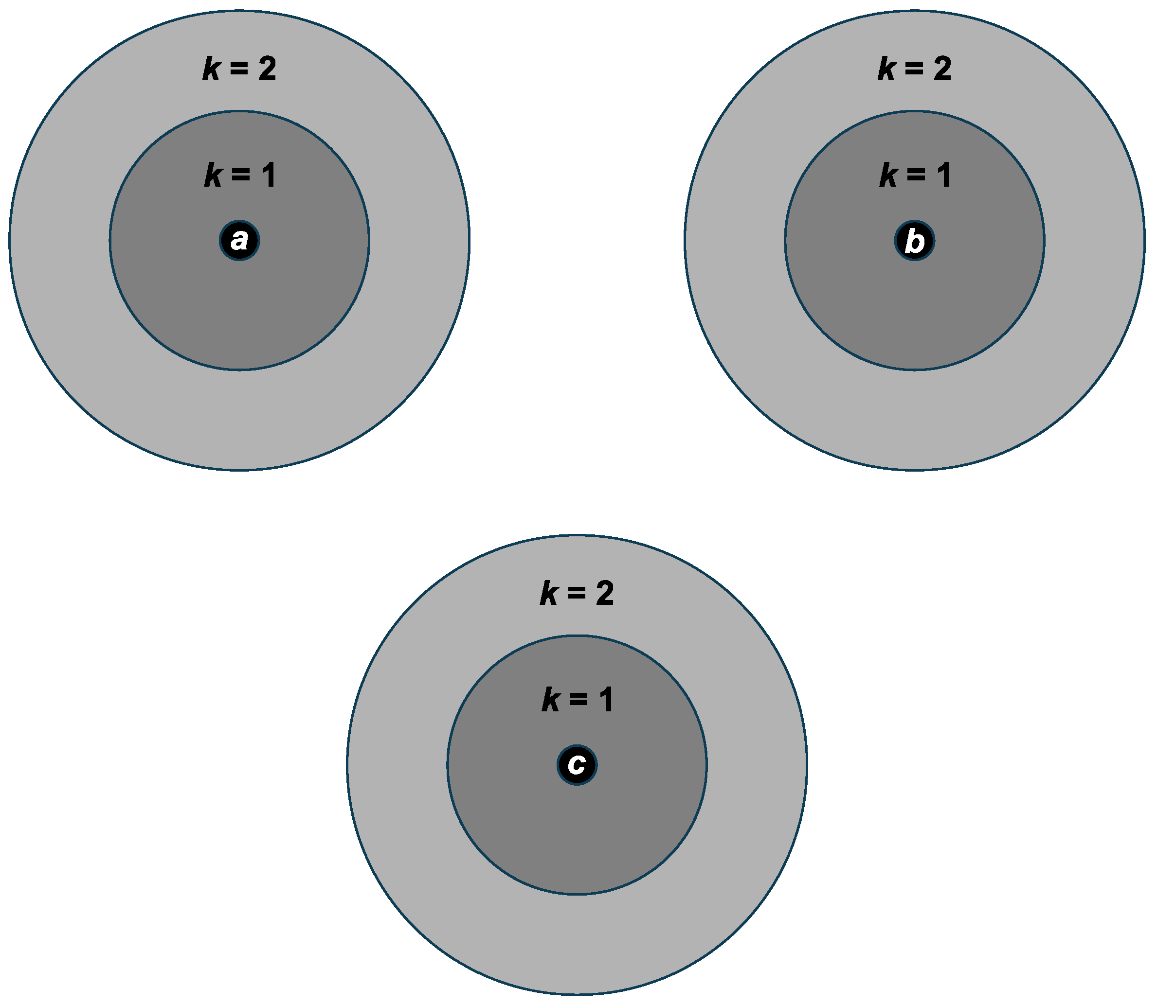 Entropy 19 00192 g002