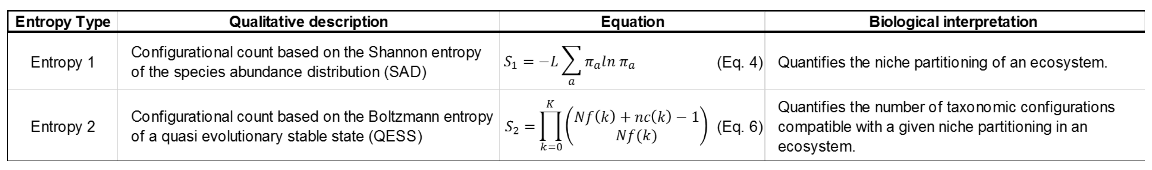 Entropy 19 00192 g005