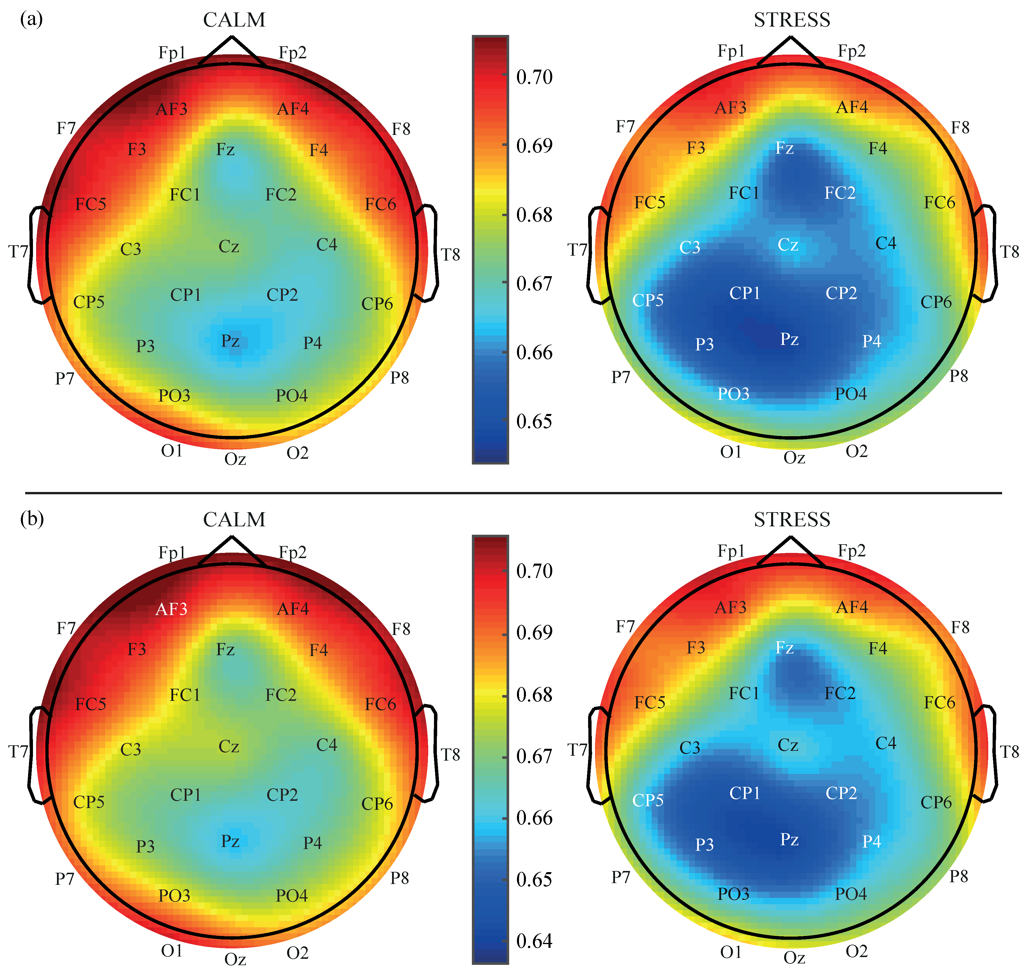 Entropy 19 00196 g002 550