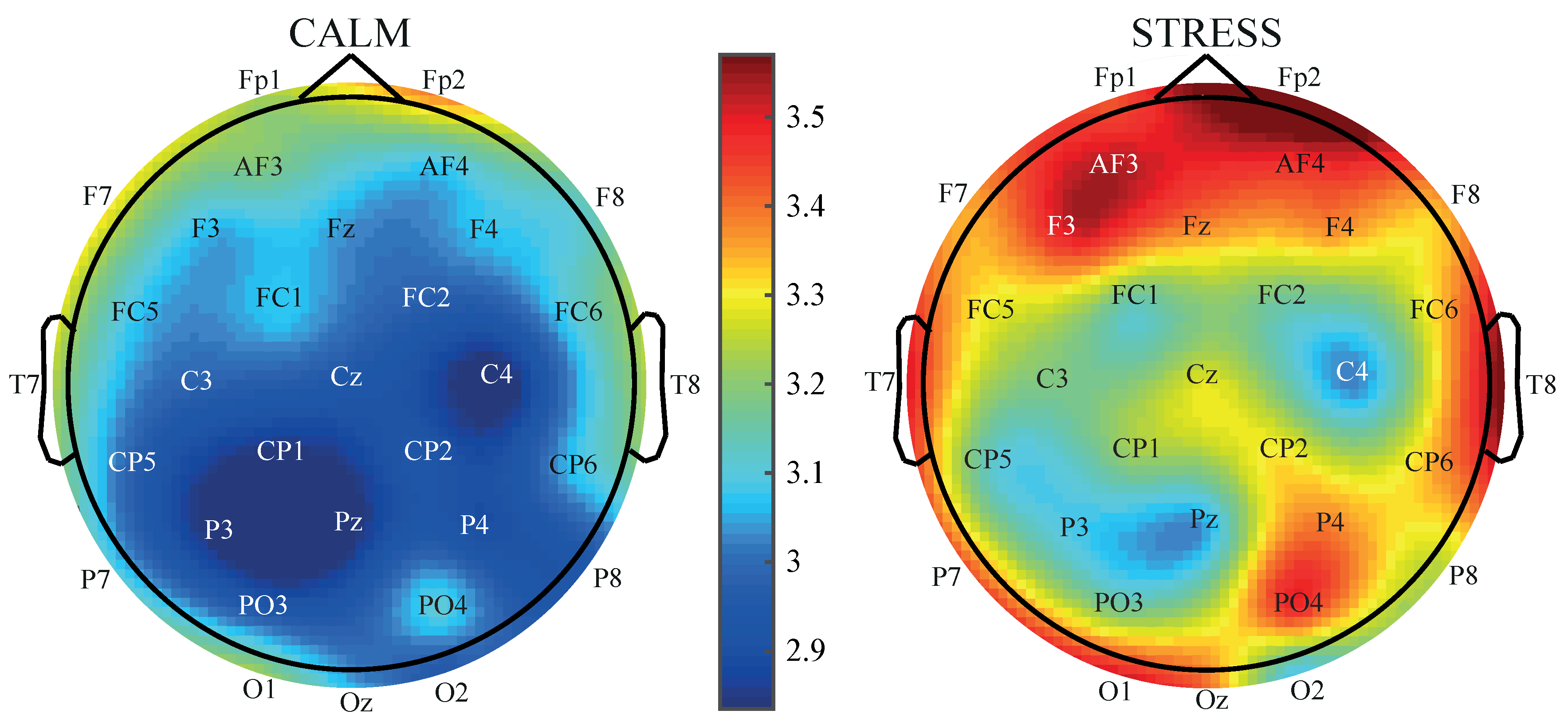 Entropy 19 00196 g003 550