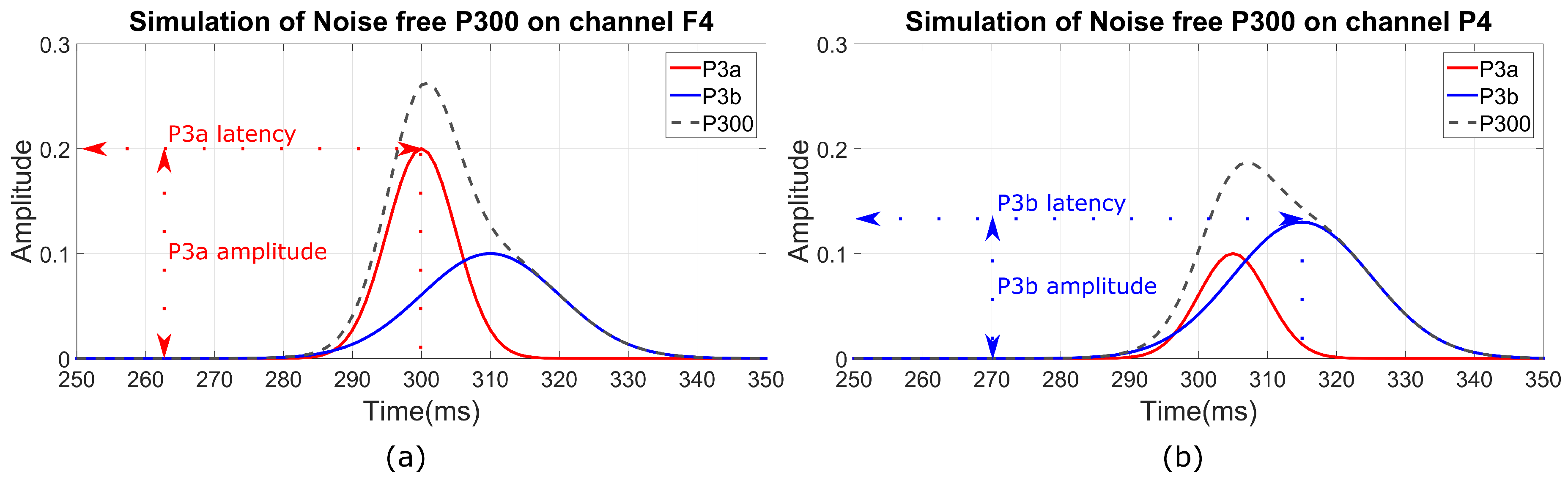 Entropy 19 00199 g002 550