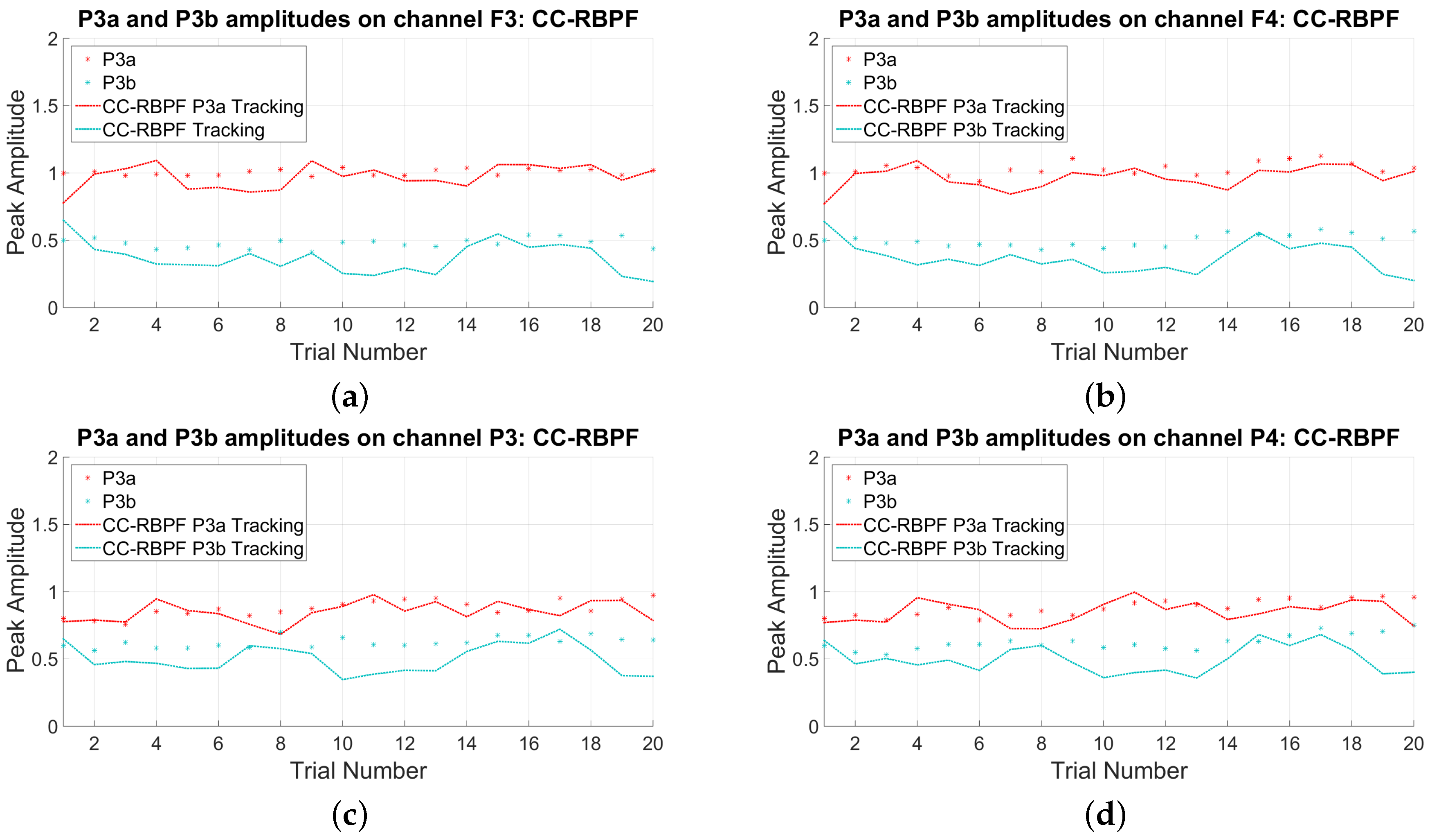 Entropy 19 00199 g004 550