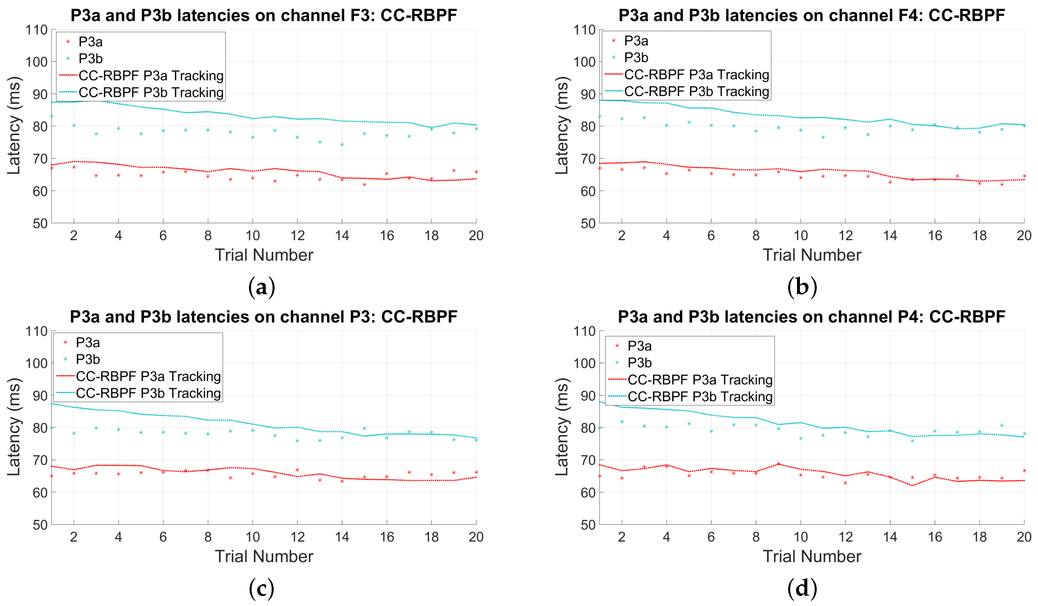 Entropy 19 00199 g006 550