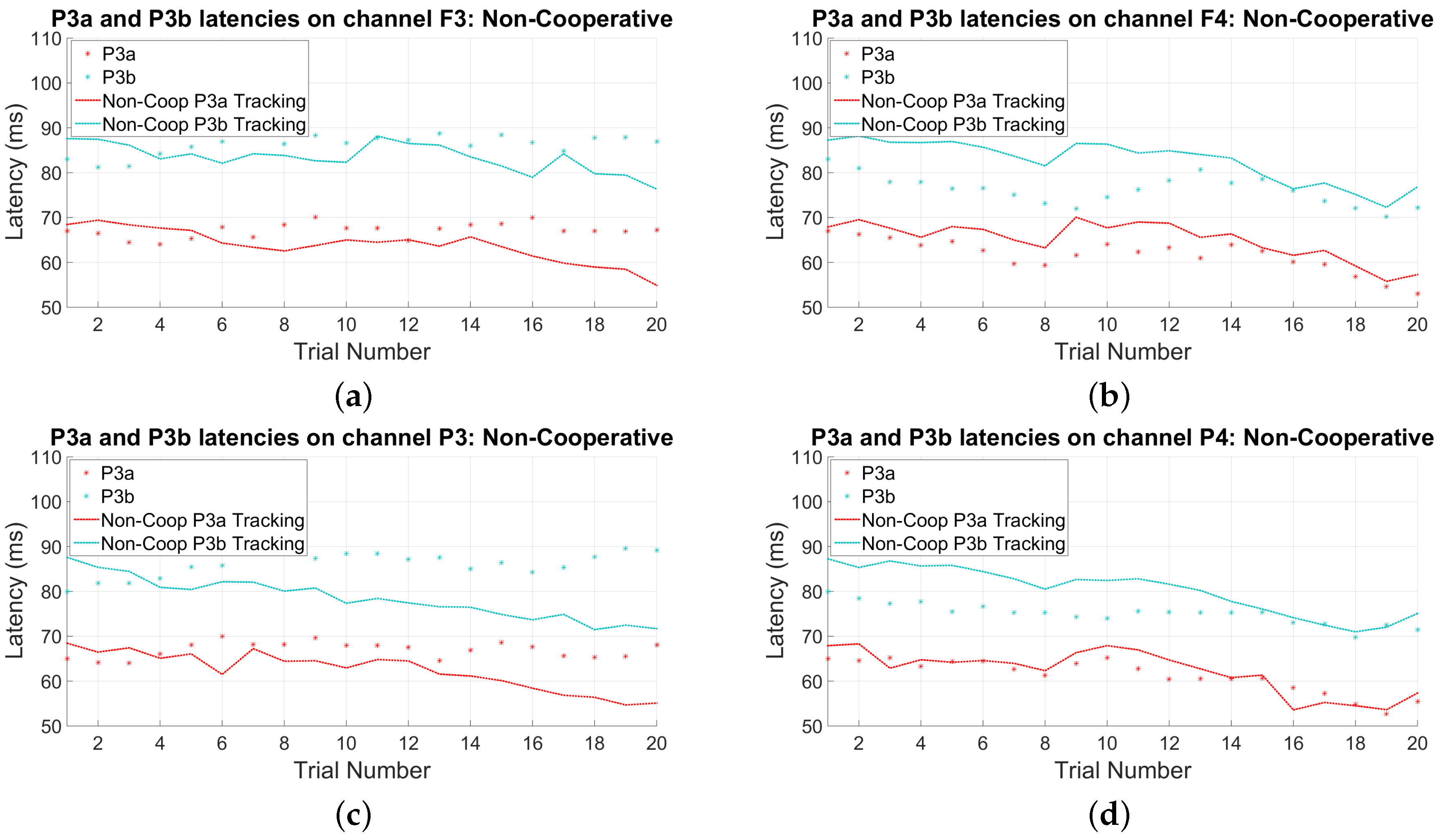 Entropy 19 00199 g007 550