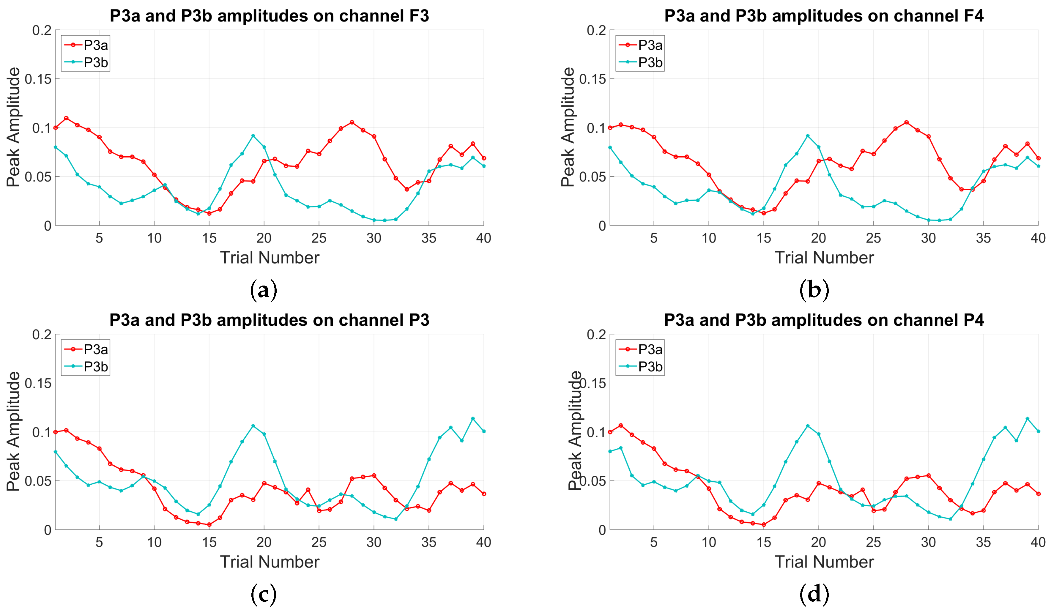 Entropy 19 00199 g012 550