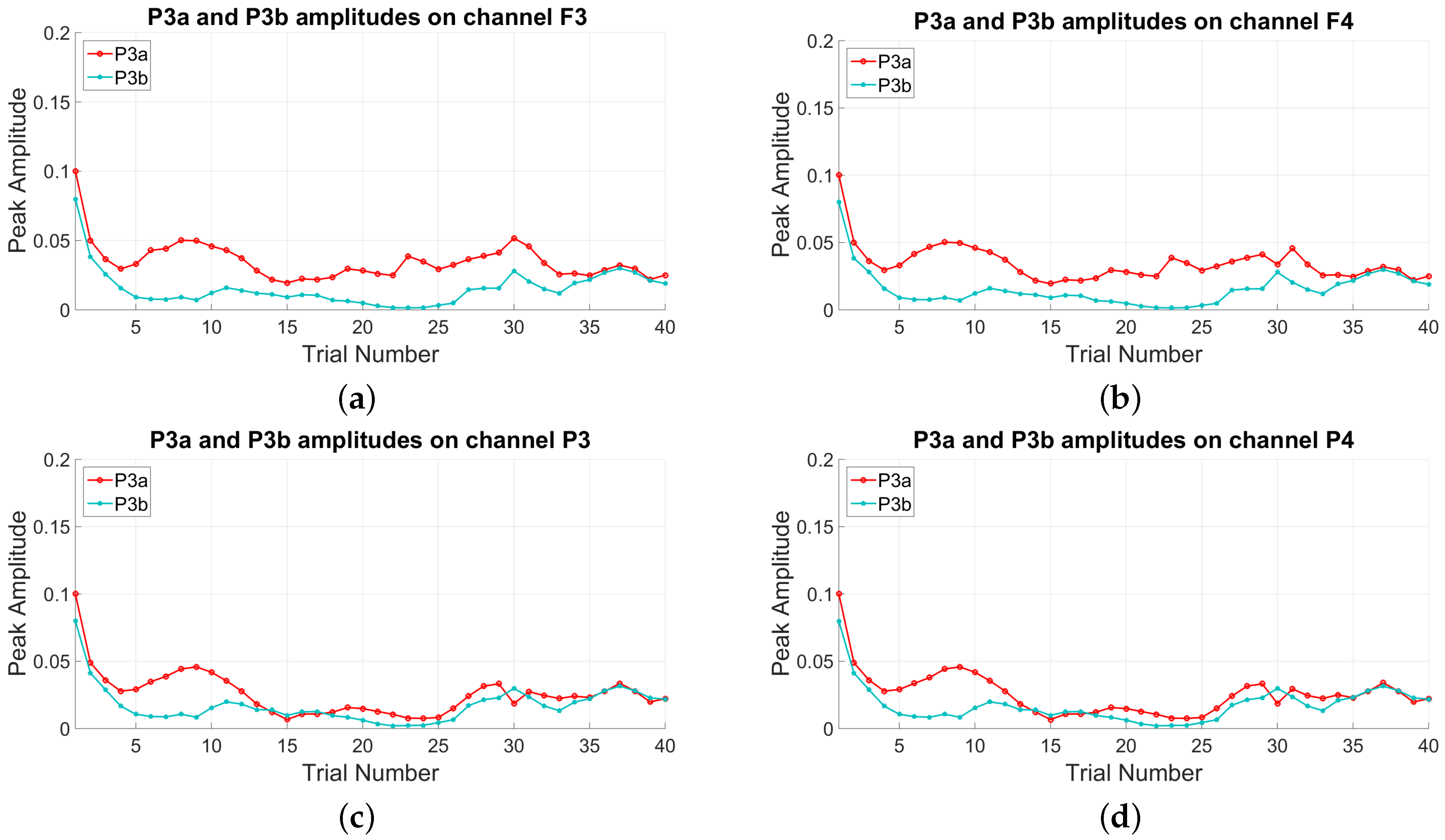 Entropy 19 00199 g013 550