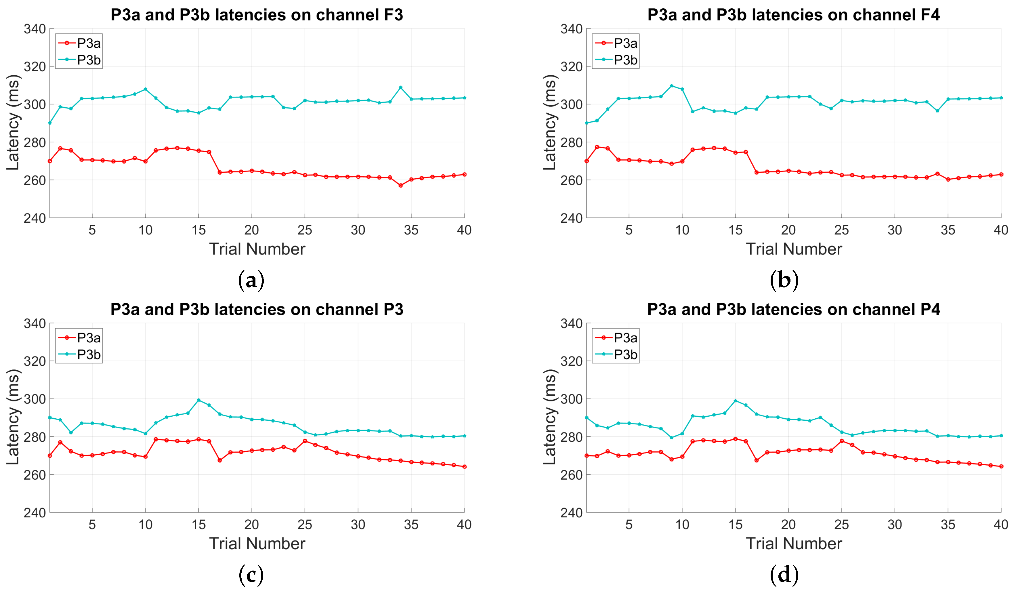 Entropy 19 00199 g014 550