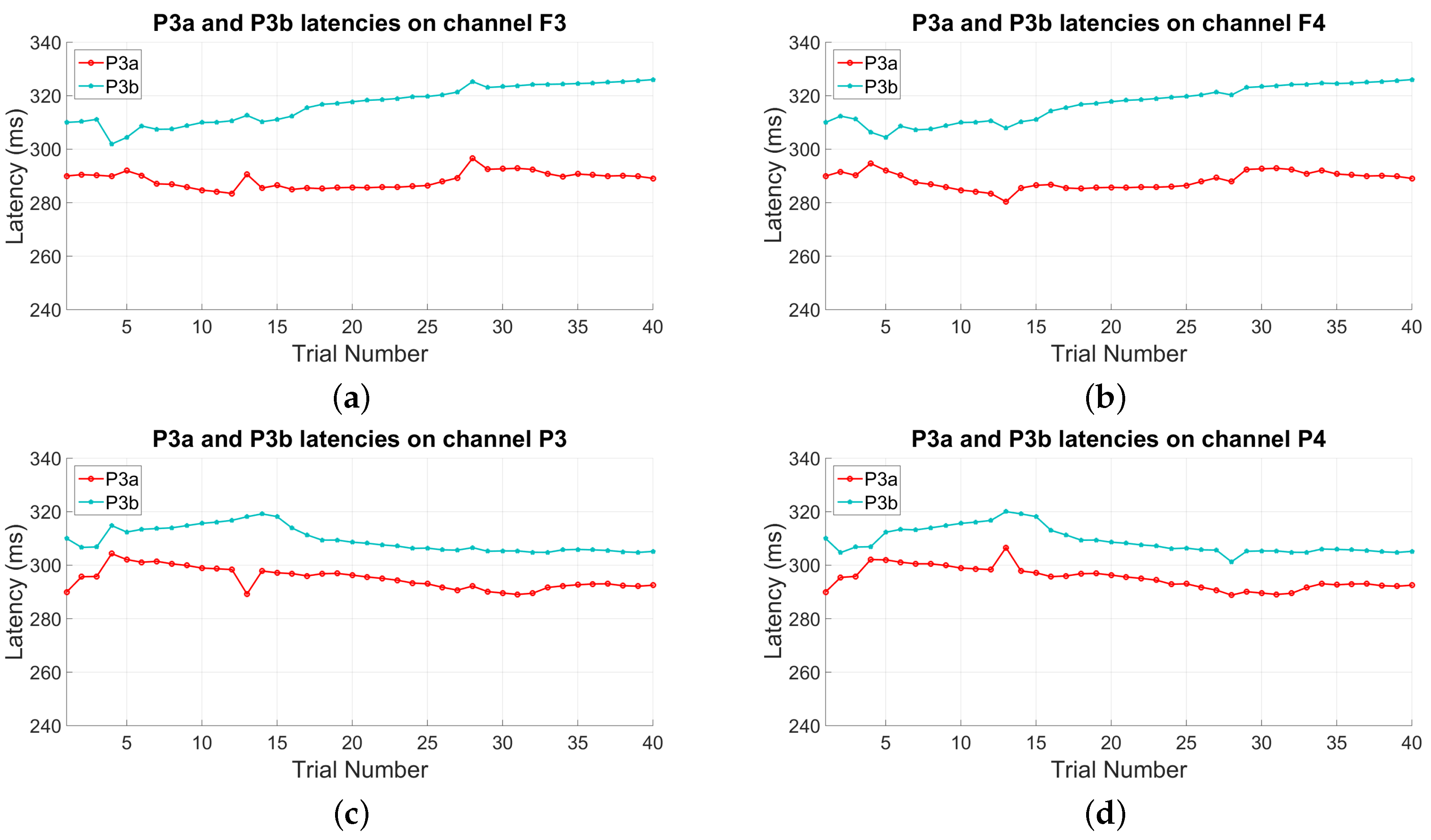 Entropy 19 00199 g015 550