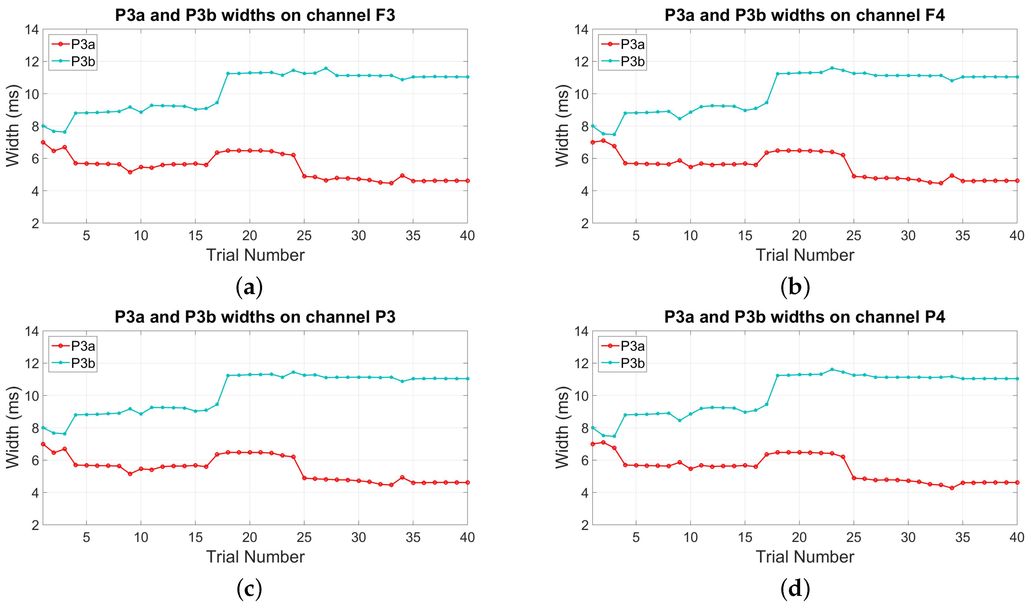 Entropy 19 00199 g016 550