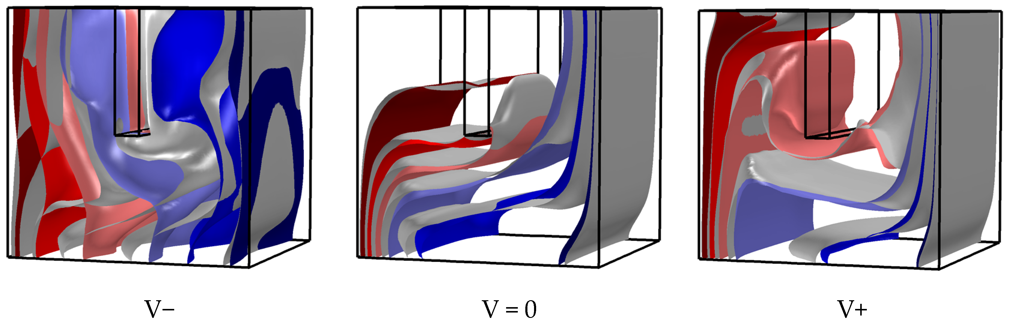 Entropy 19 00200 g006 550