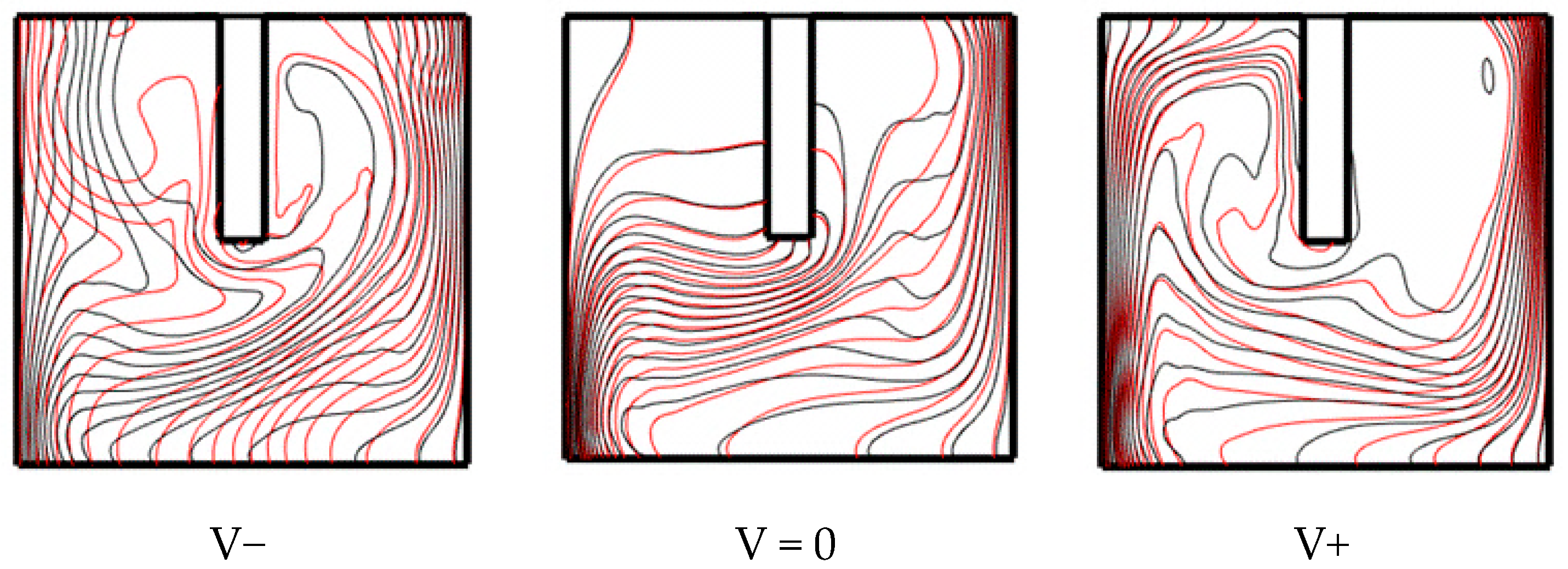 Entropy 19 00200 g007 550