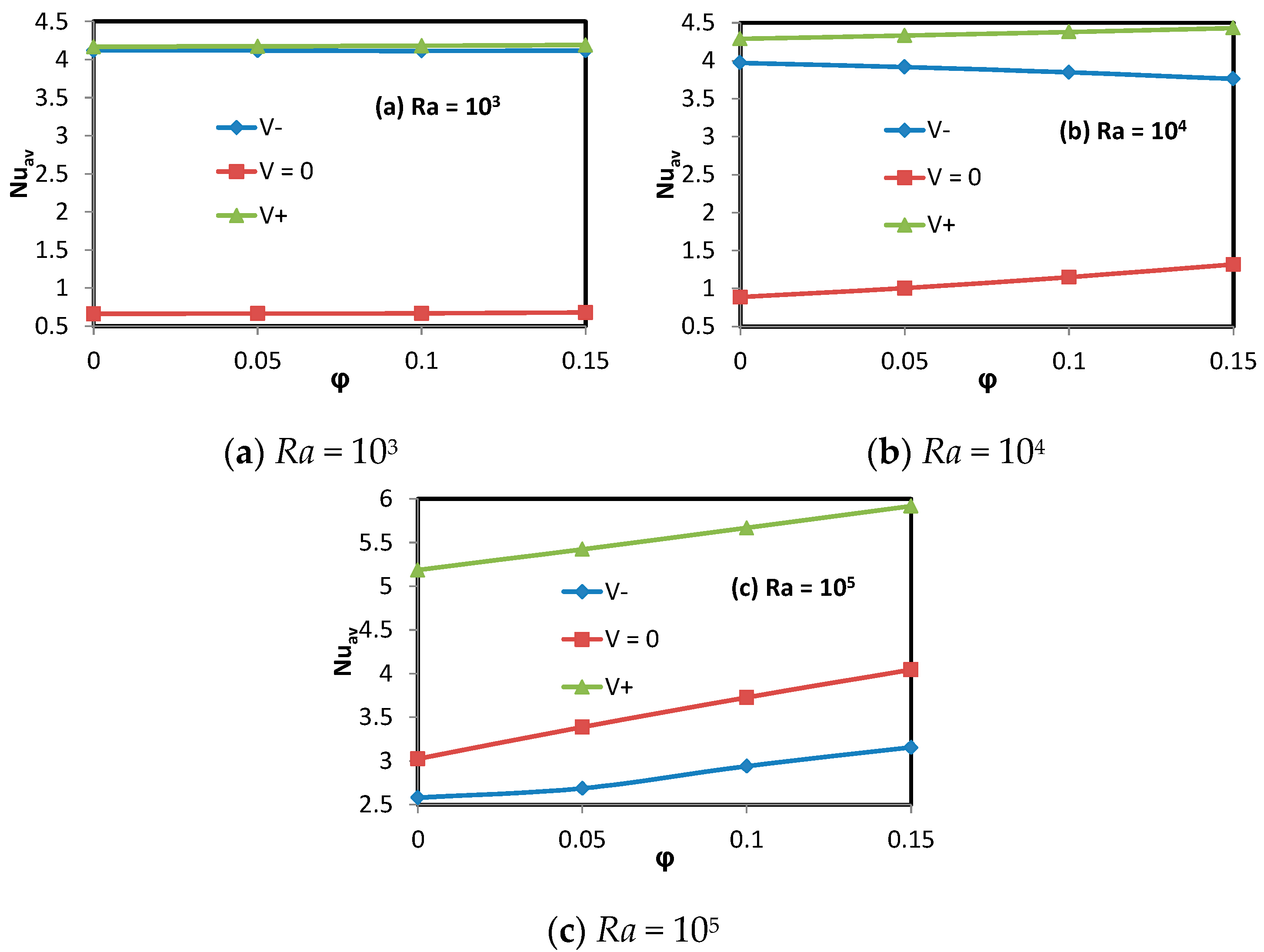 Entropy 19 00200 g008 550