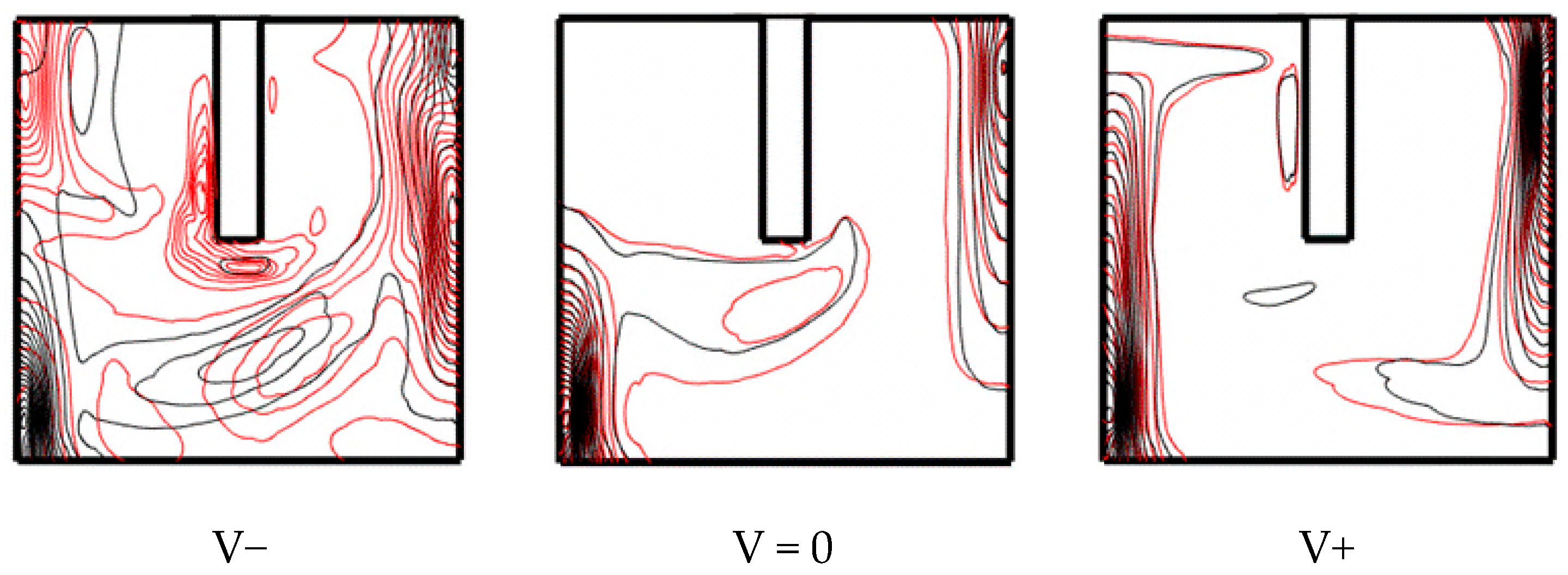 Entropy 19 00200 g009 550