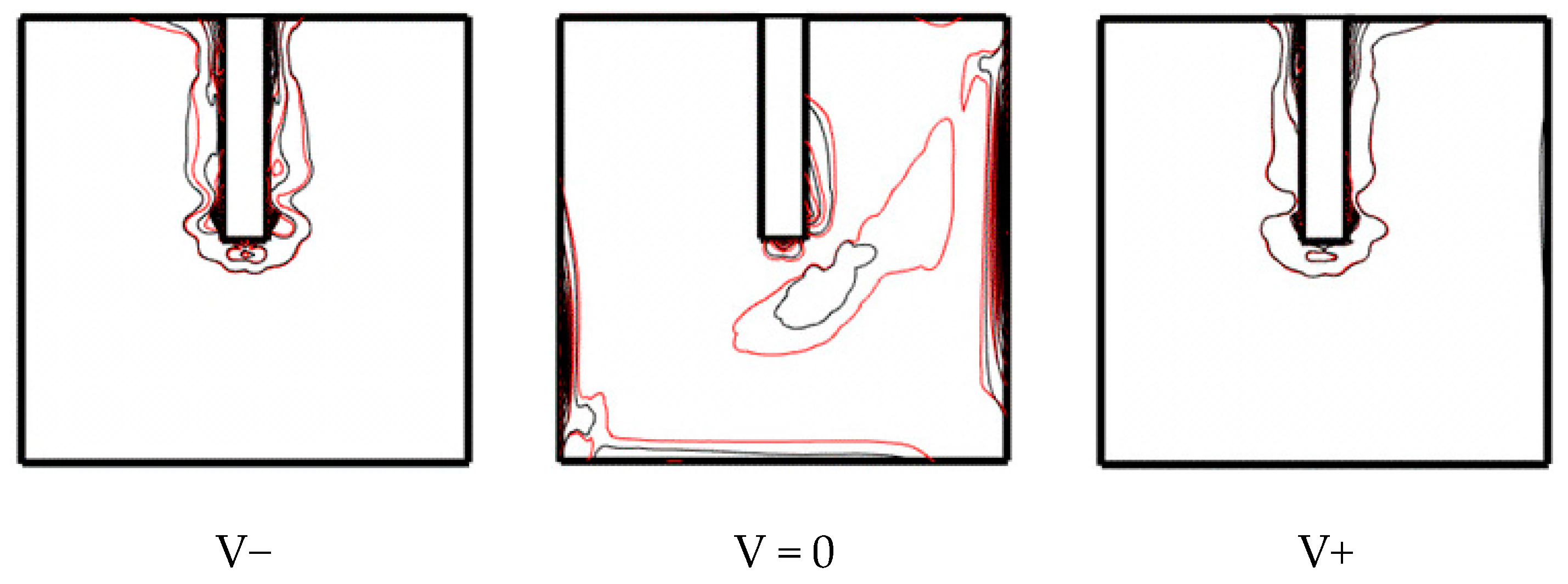 Entropy 19 00200 g010 550