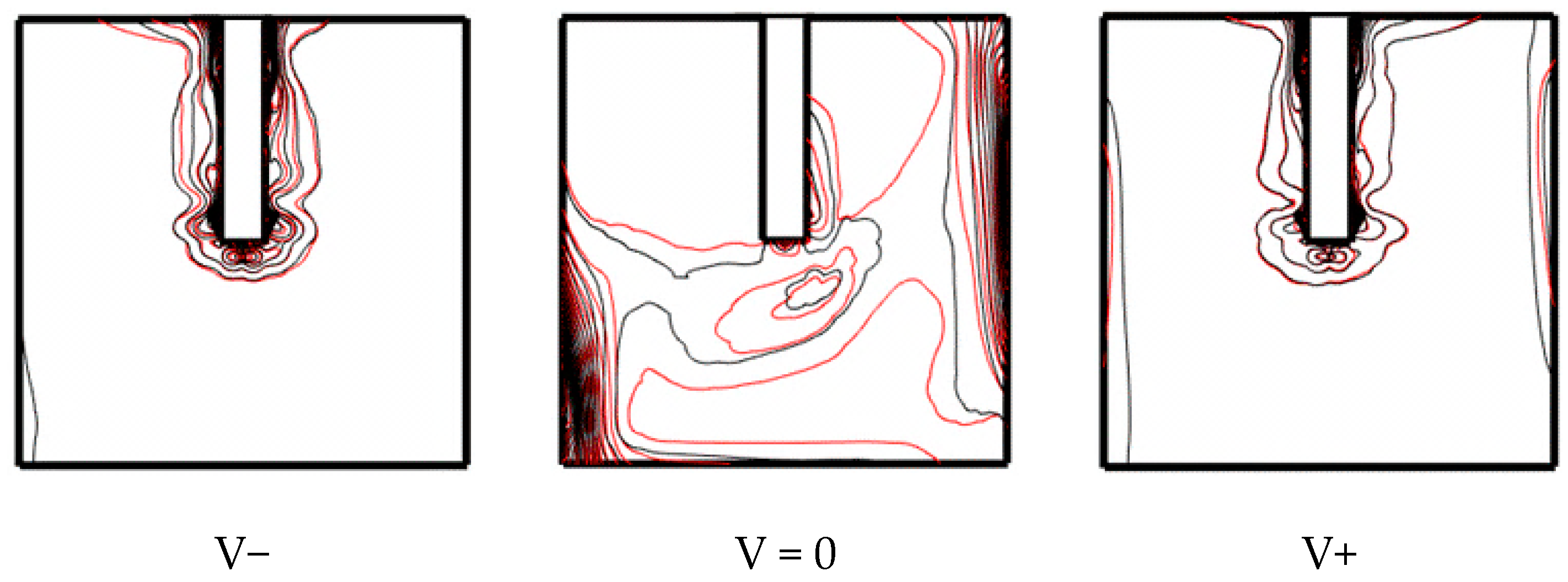 Entropy 19 00200 g011 550