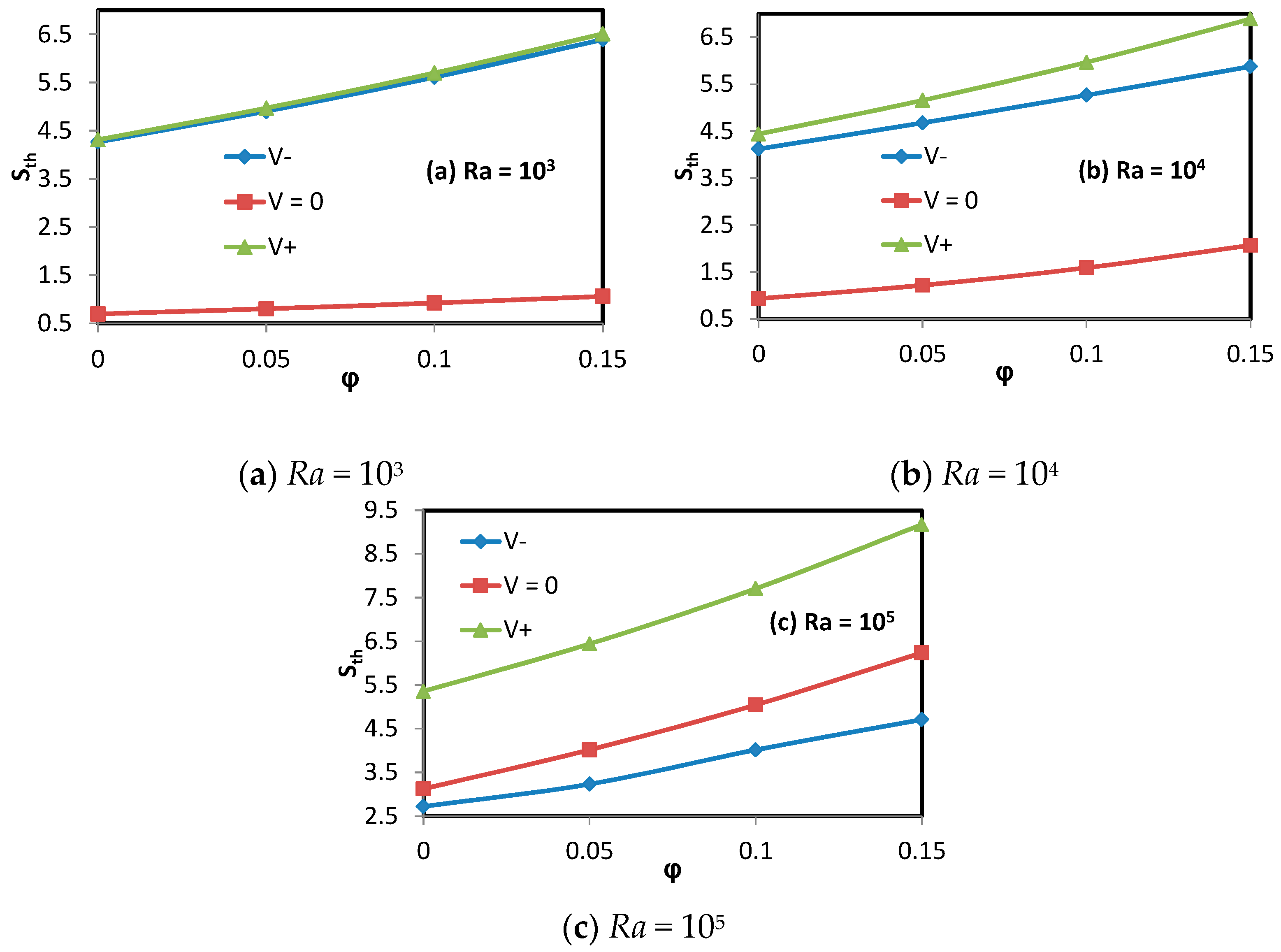 Entropy 19 00200 g012 550