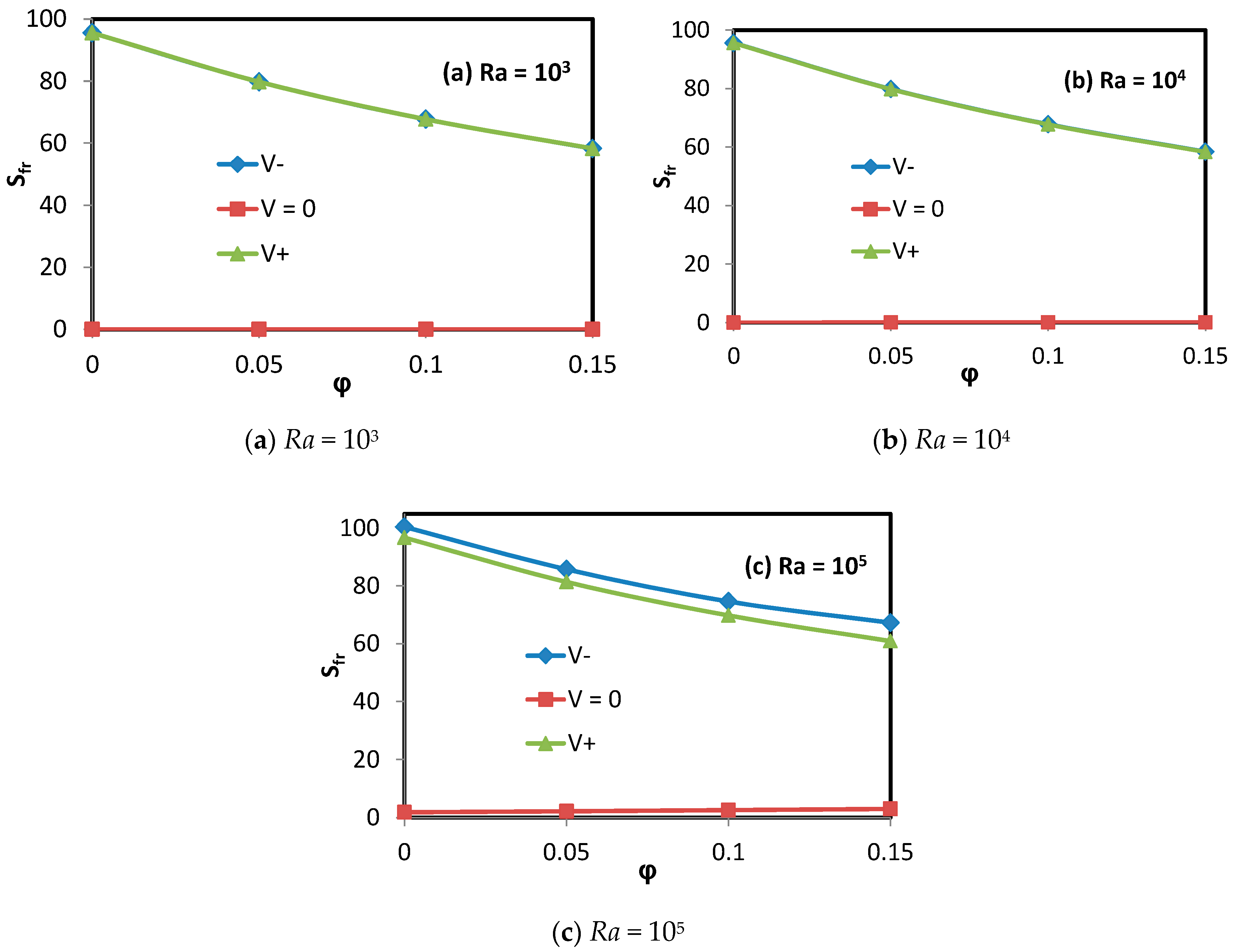 Entropy 19 00200 g013 550