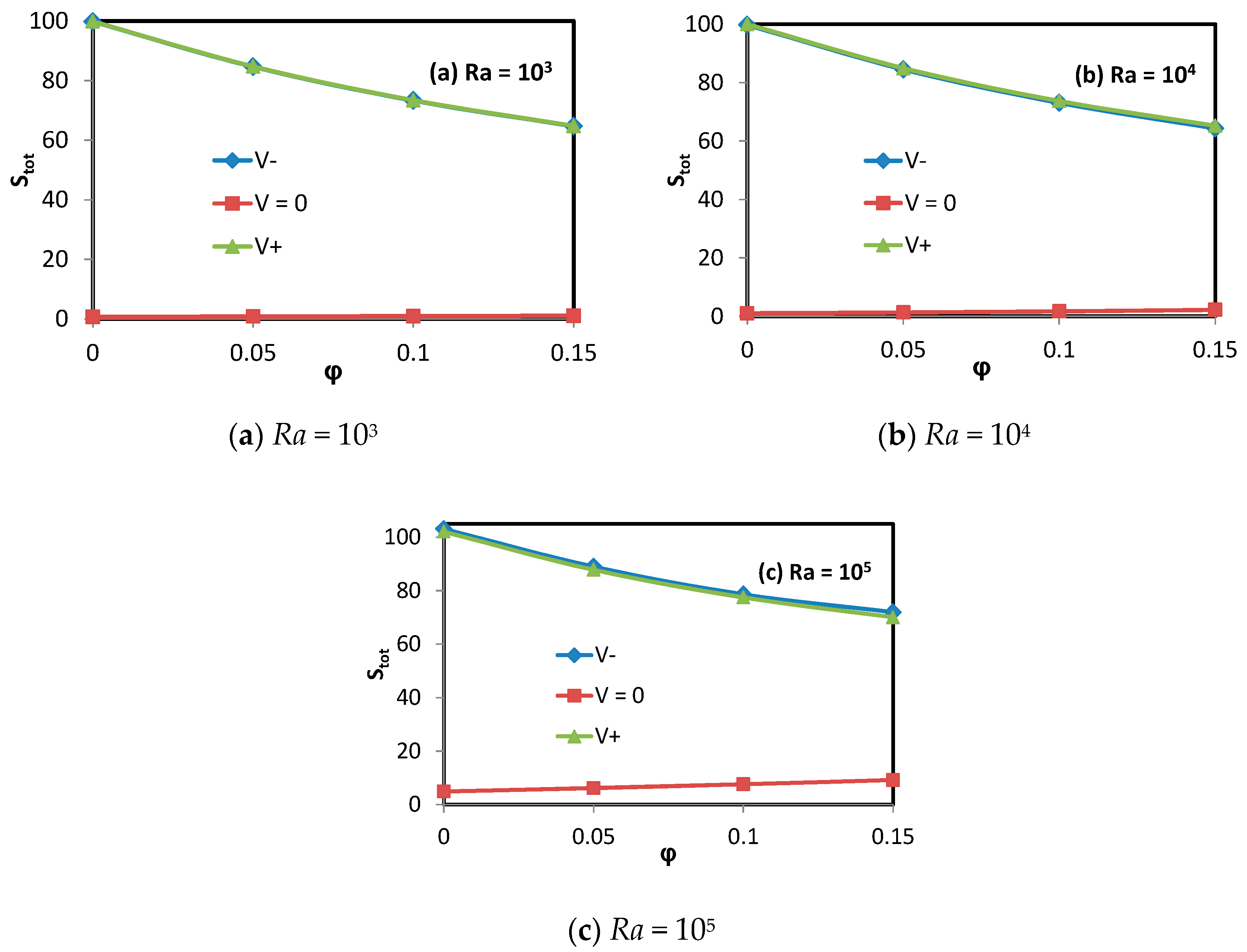 Entropy 19 00200 g014 550