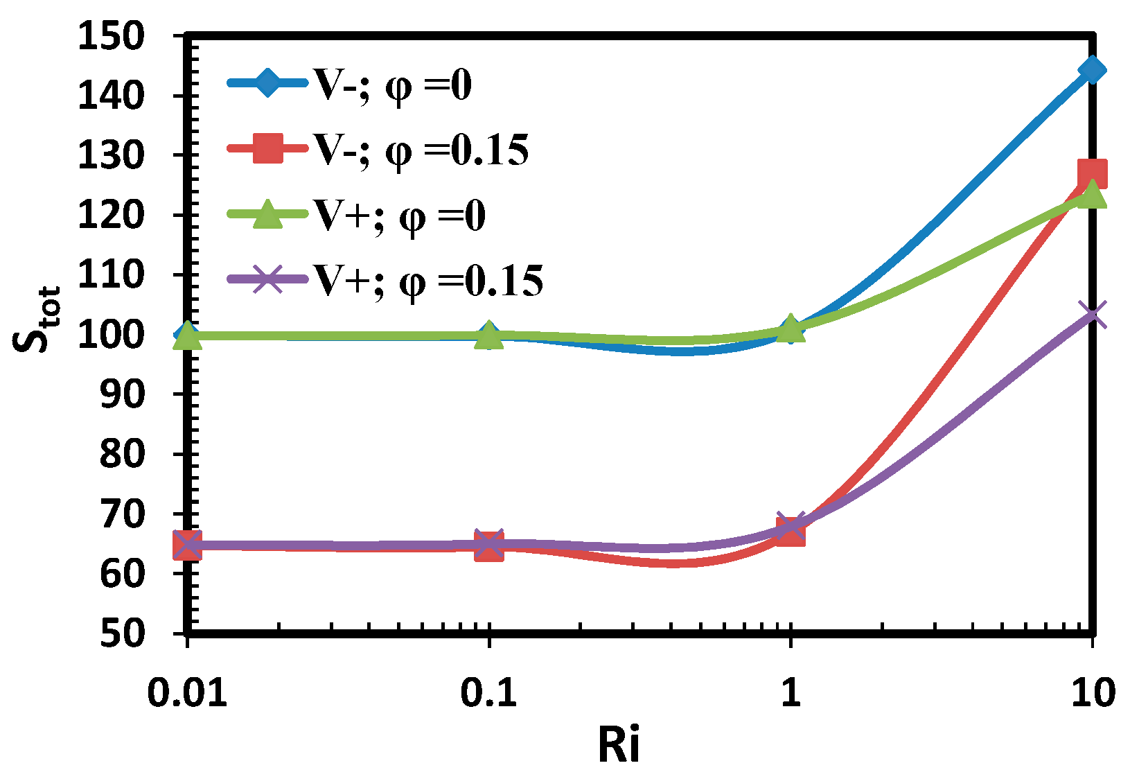 Entropy 19 00200 g017 550