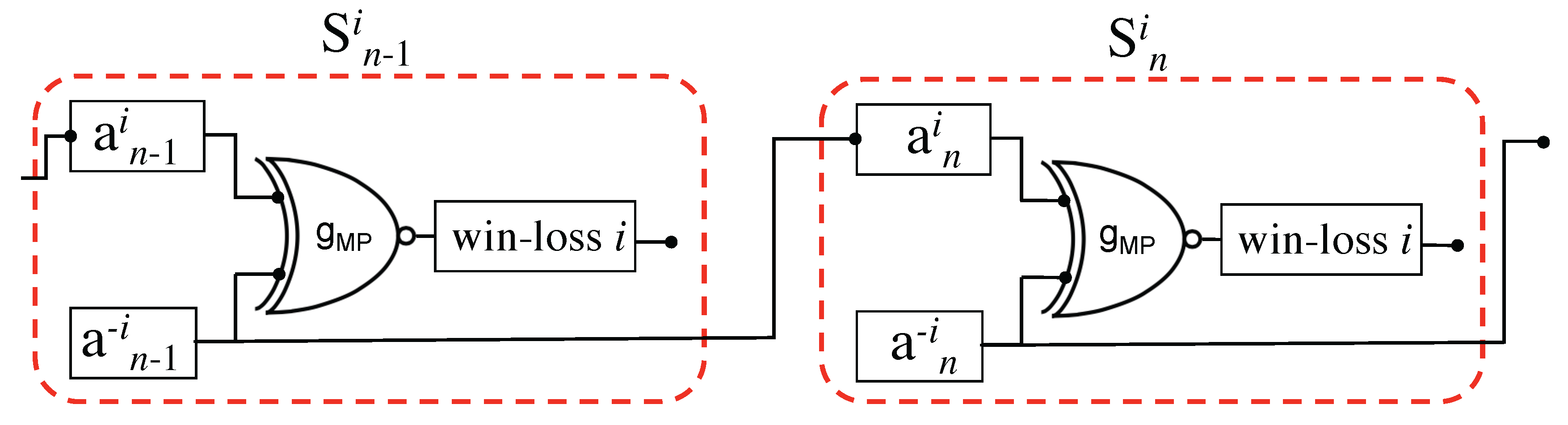 Entropy 19 00201 g003 550