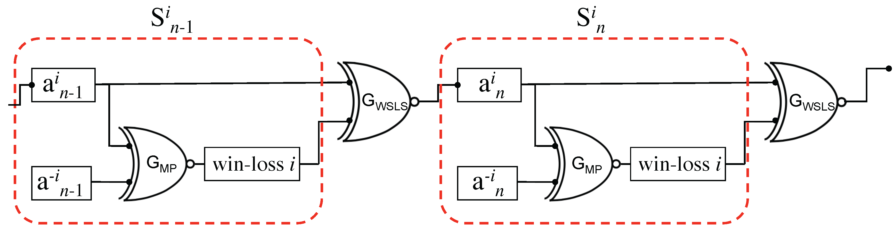 Entropy 19 00201 g004 550