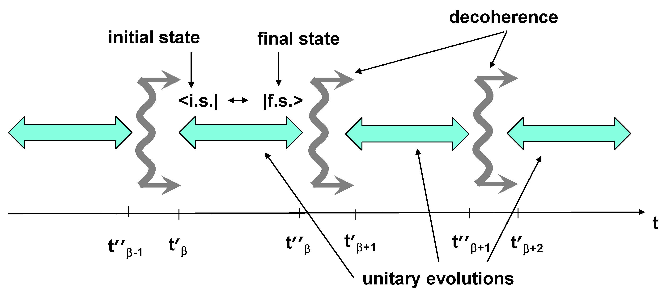 Entropy 19 00202 g001