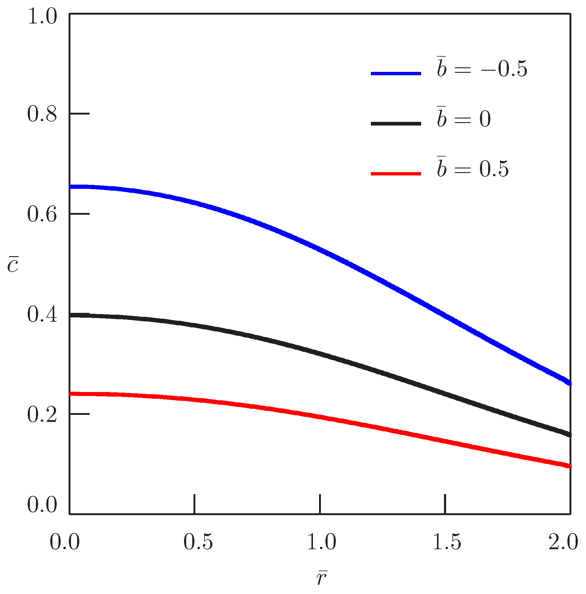 Entropy 19 00203 g002