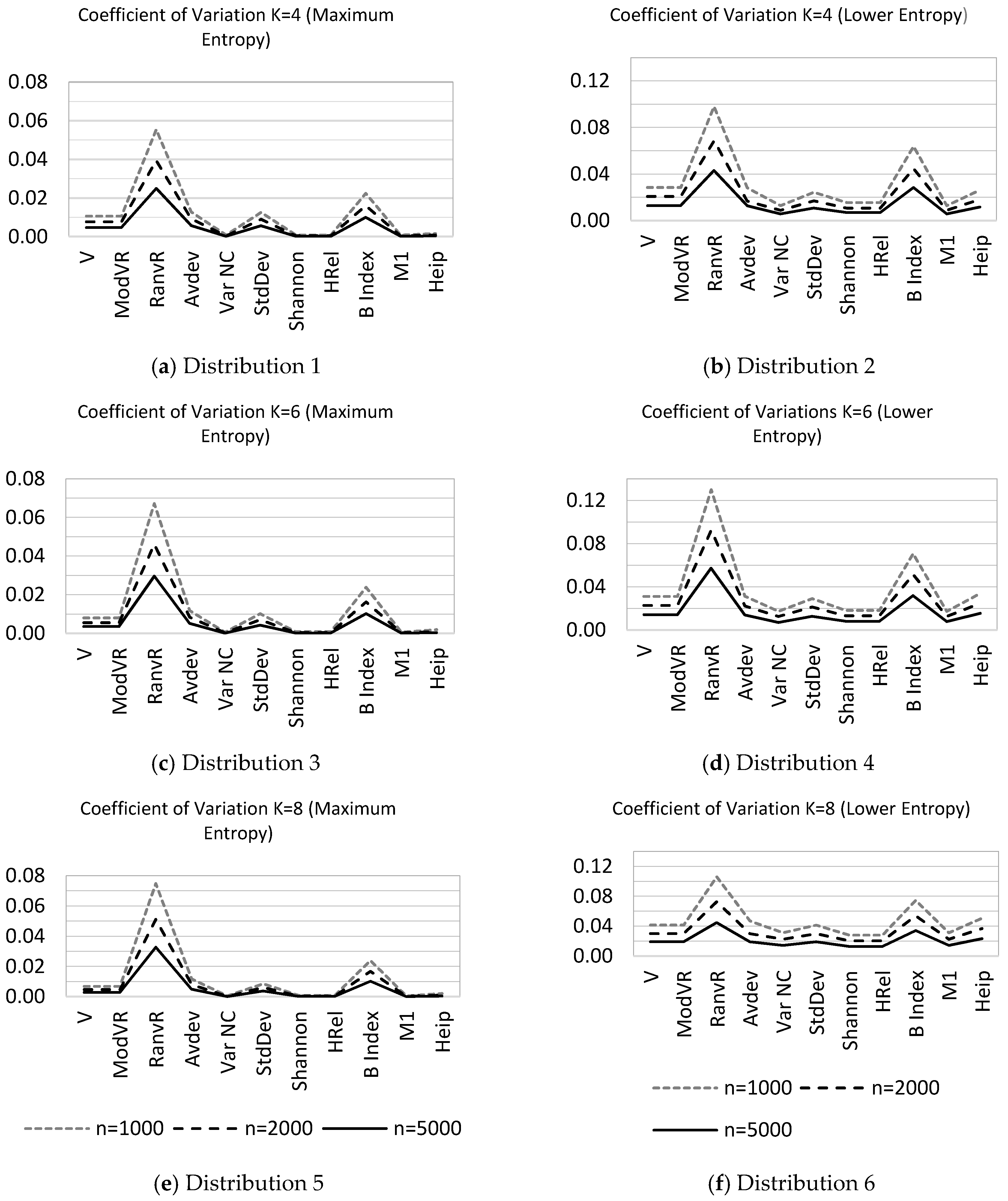 Entropy 19 00204 g001