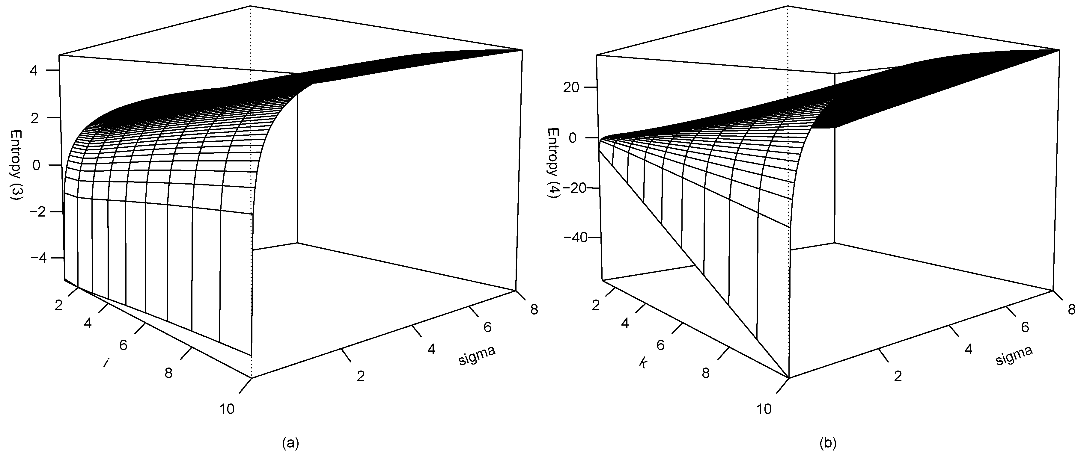 Entropy 19 00208 g001 550