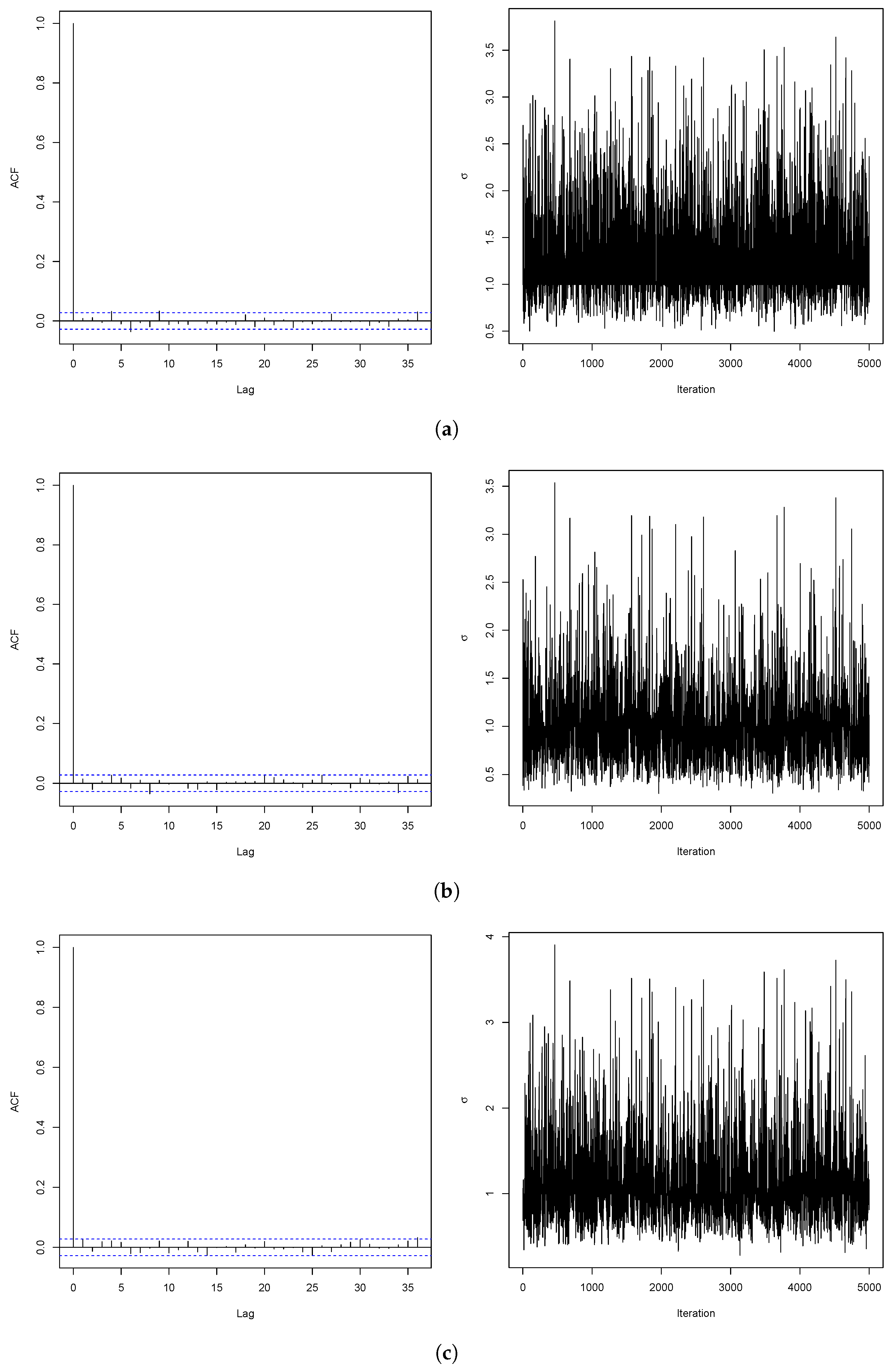 Entropy 19 00208 g003 550