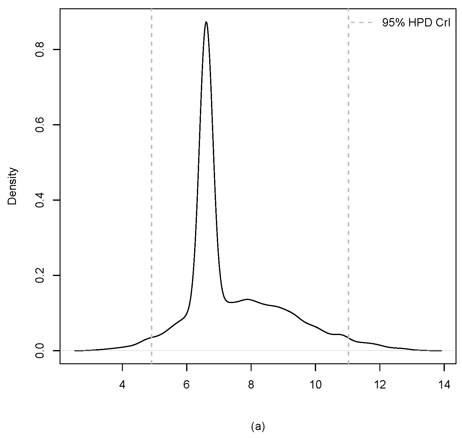 Entropy 19 00208 g004a 550