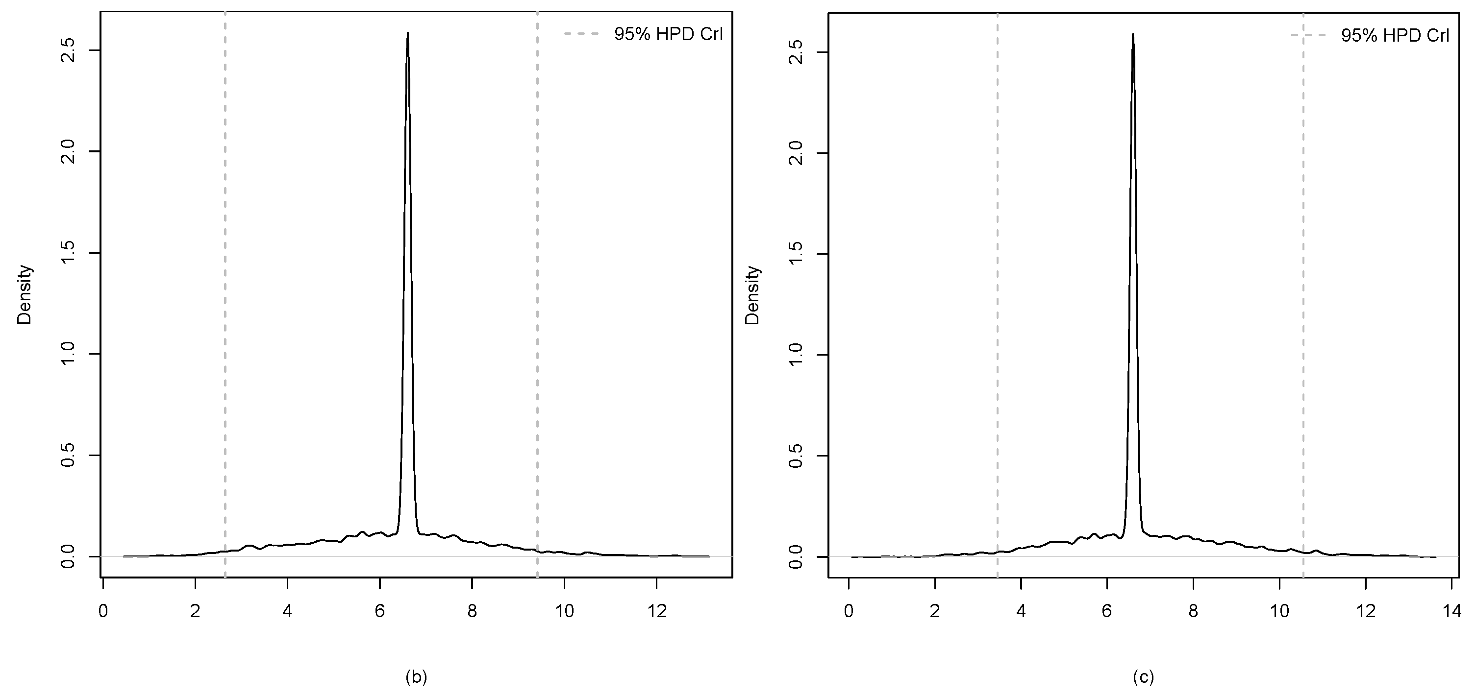 Entropy 19 00208 g004b 550