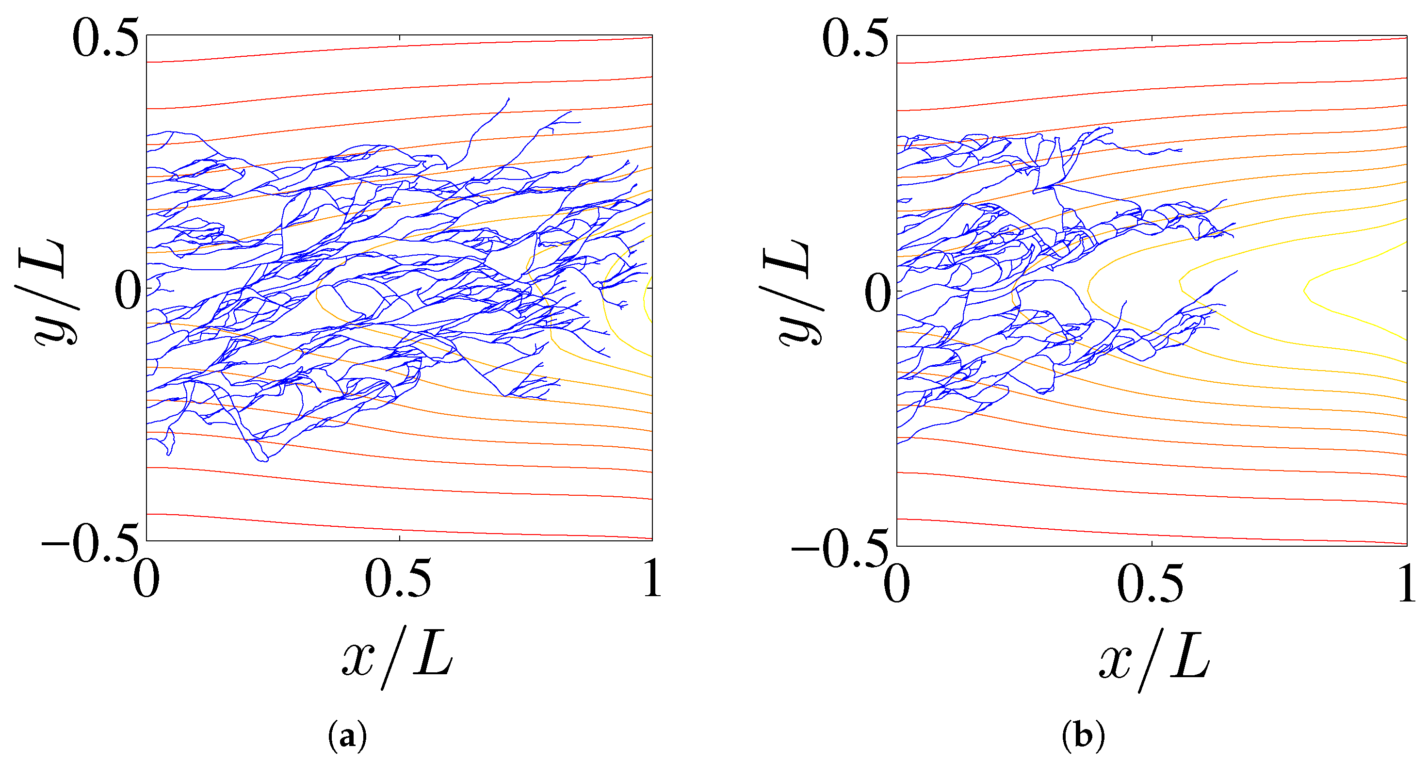 Entropy 19 00209 g001 550